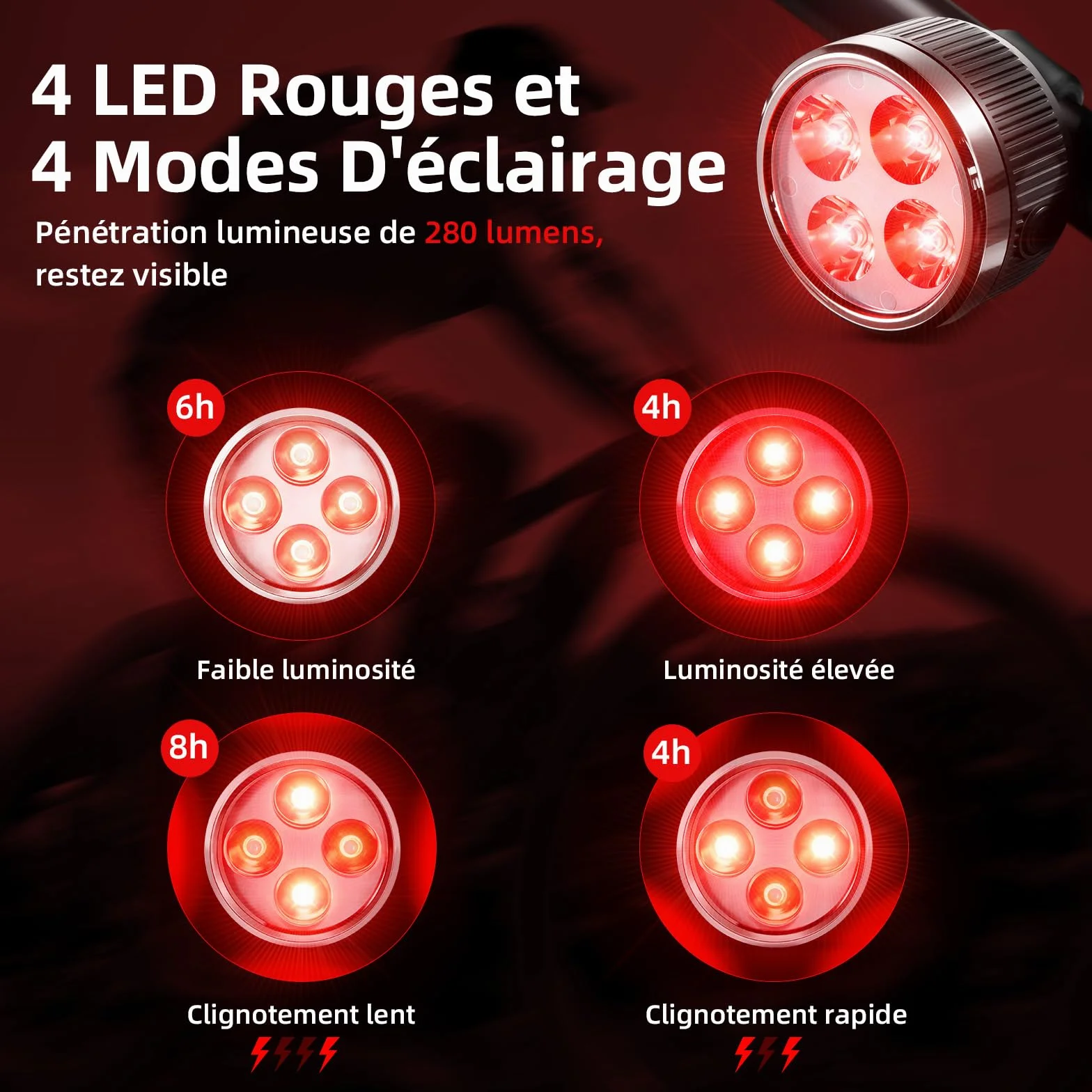 Kit Éclairage Vélo USB Rechargeable, Lampe Avant 700 Lumens, Feu Arrière 280 Lumens, IPX4 Résistant à l’Eau, 5+4 Modes, Support Rotatif 360° pour Vélo Route et VTT