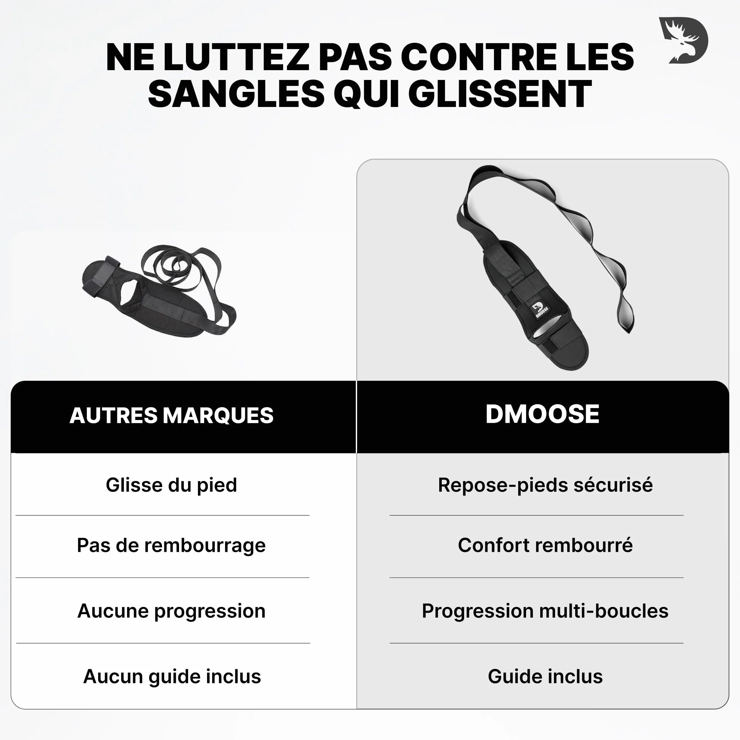 DMoose Étireur de Fascia de Yoga avec Sangle de Yoga - Étirement du Fascia, Mollet et du Pied pour Fasciite Plantaire, Tension Musculaire, Blessure de la Cheville - Bande d'Entraînement Muscles Jambes