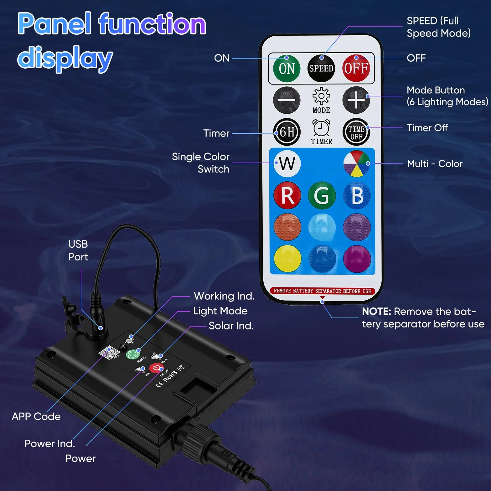 Fontaine solaire cascade LED télécommande APP 11 couleurs 6 modes rechargeable 10h autonomie piscine hors-sol encastrée