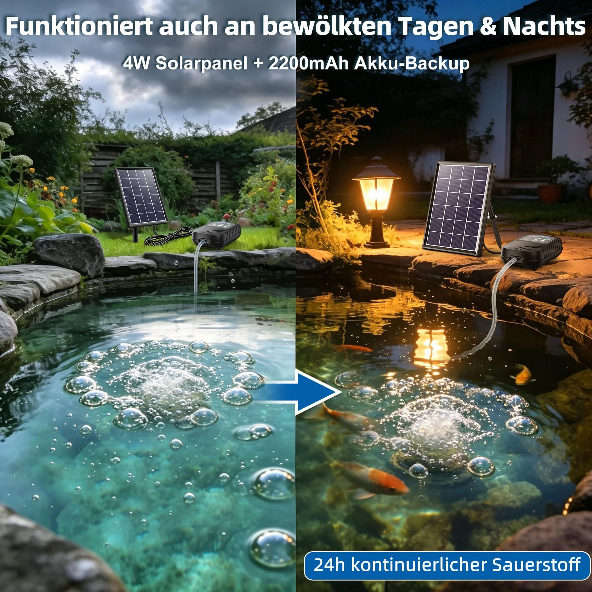 Biling Aérateur de Bassin Solaire 4 W avec Batterie 2200 mAh - Pompe à Oxygène Silencieuse IPX5 pour Bassin de Jardin