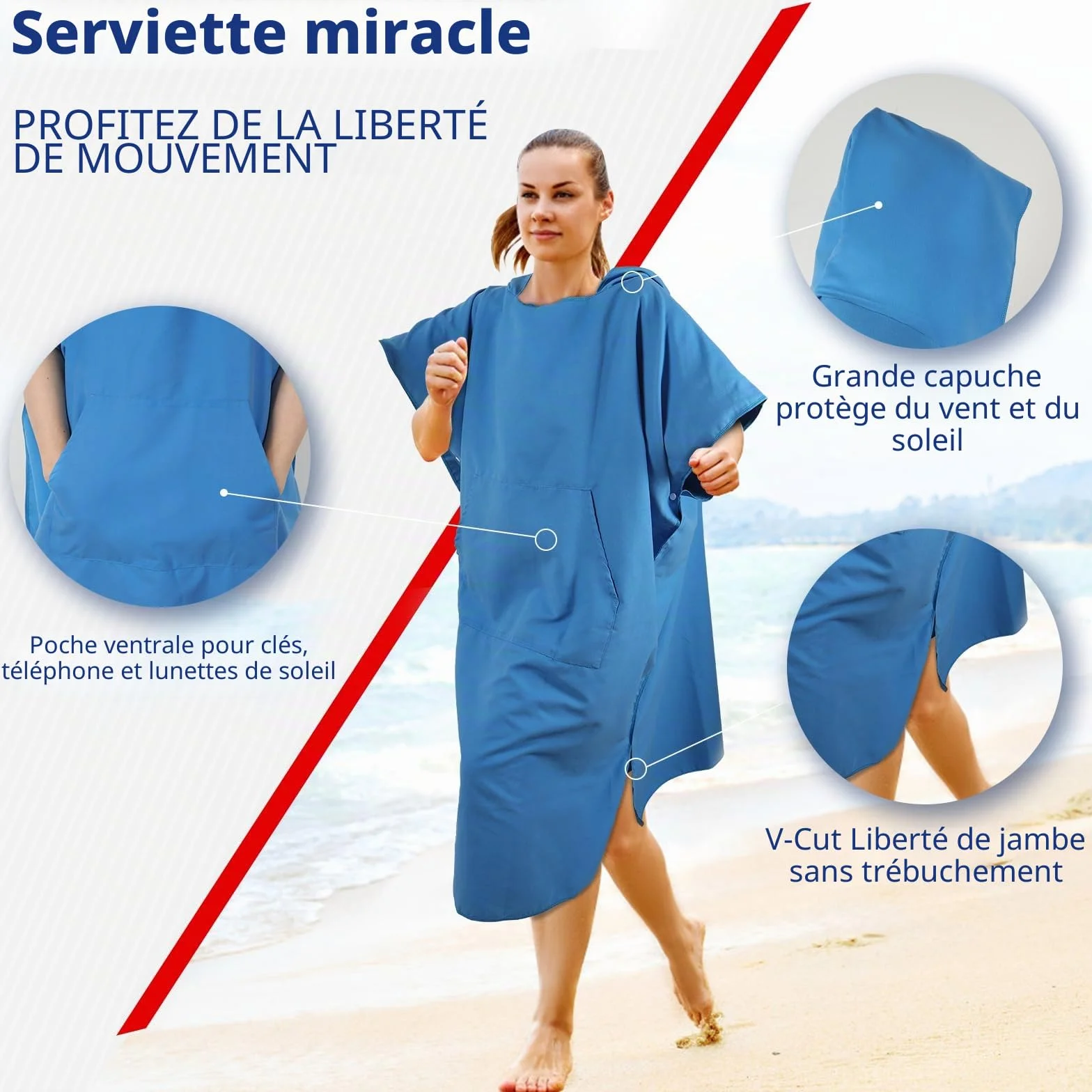 KUOGAS Poncho de Serviette, Poncho de Douche à Séchage Rapide en Microfibre (Bleu Ciel, Large)