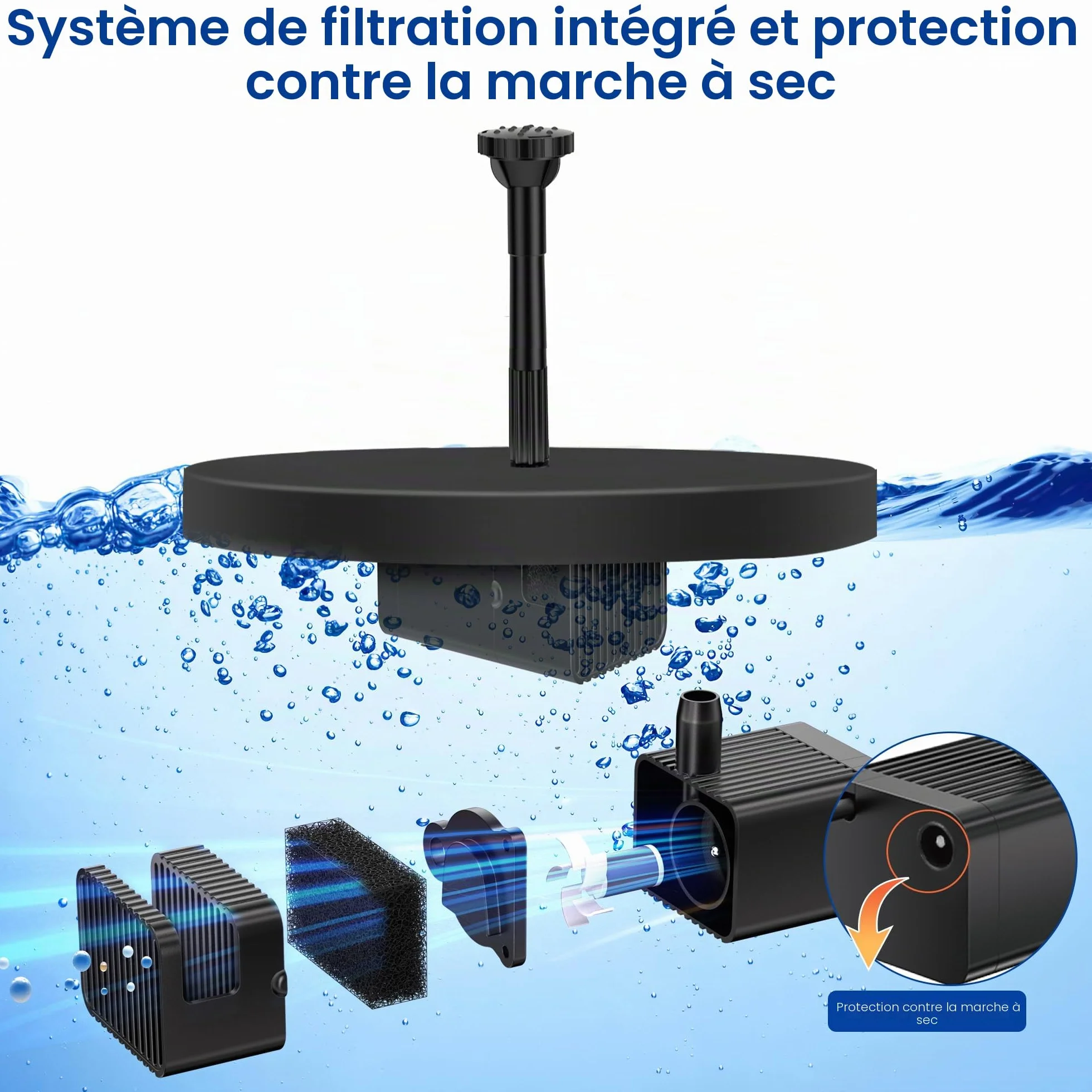 Fontaine Solaire Bassin Jardin 7.5W Pompe à Eau Extérieure 3600 mAh Batterie 139GPH 1.5M Tube 10 Buses DIY