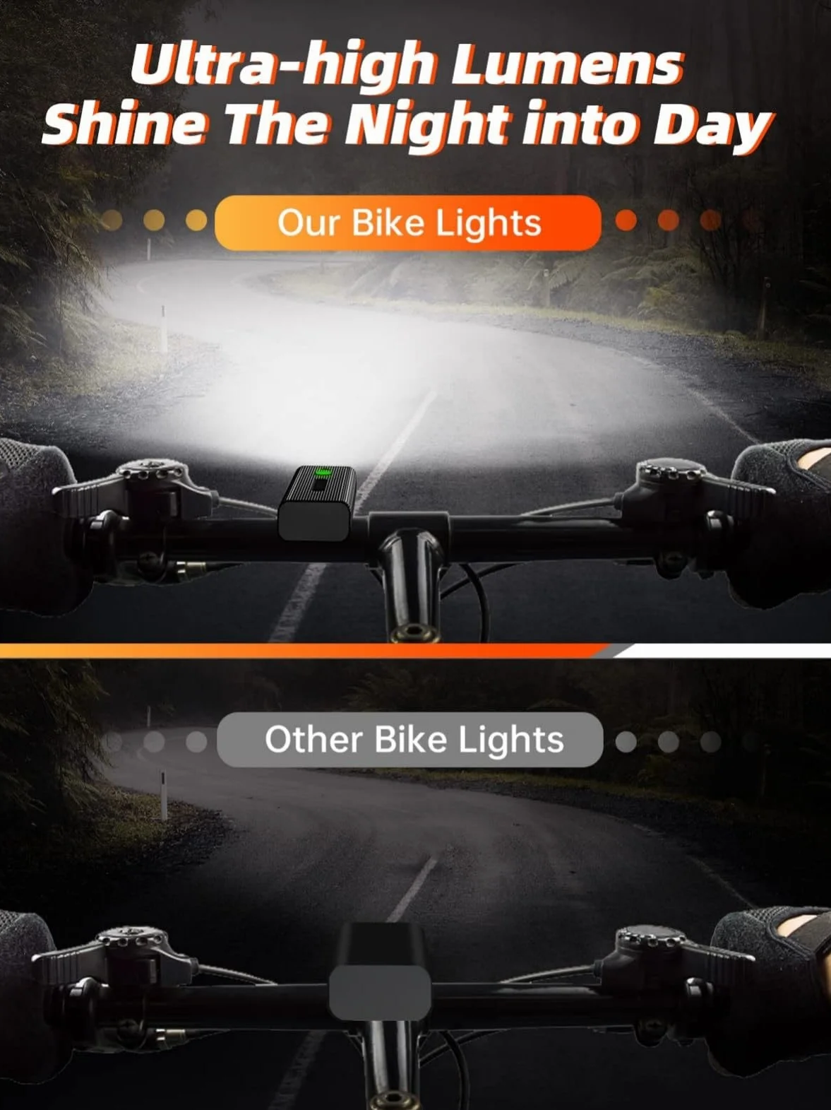 IPSXP Lumiere Velo Avant et Arriere Super Lumineux, 14+ Heures Temps d'endurance Lampe Velo LED Puissantes, IPX5/6 Étanchéité Eclairage Velo, 5 Modes Lampe VTT LED Ultra Puissante, Fonction Powerbank