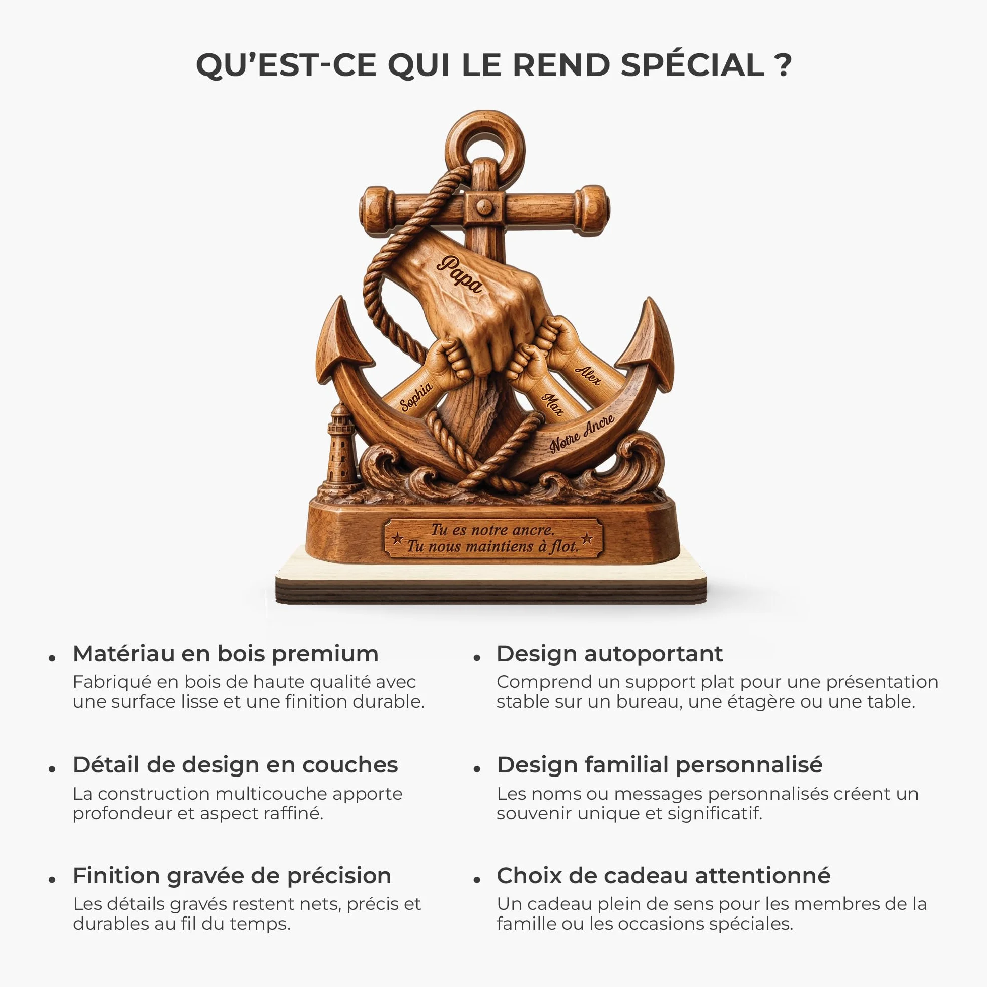 Plaque en Bois Personnalisée avec Support Plat - Cadeau Fête des Pères, Cadre Papa Papy