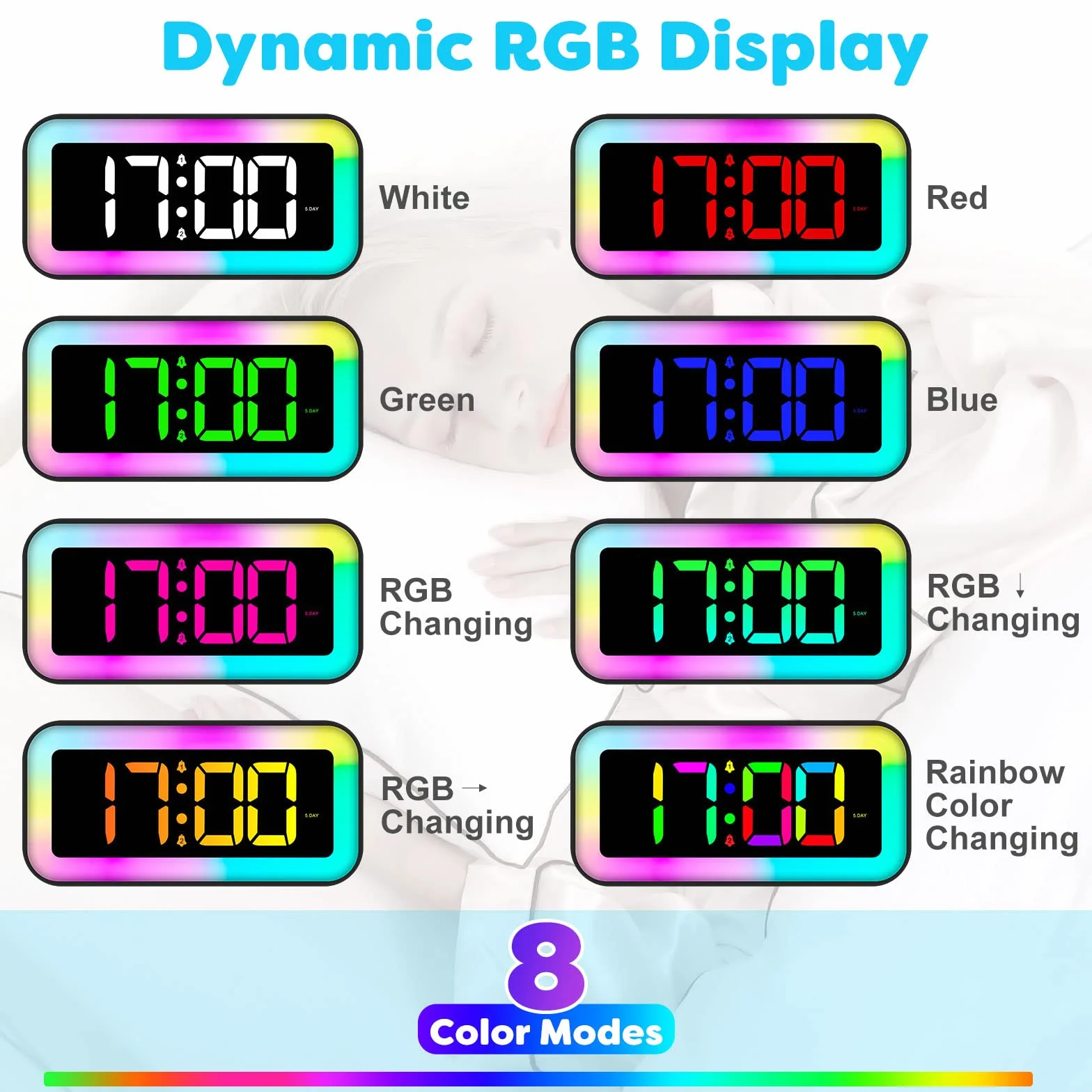 MOSUO Réveil Numérique Enfant avec Veilleuse LED 7 Couleurs, Alarme 2 Modes, Luminosité Réglable, Snooze, Commande Vocale, 12/24H, Port USB
