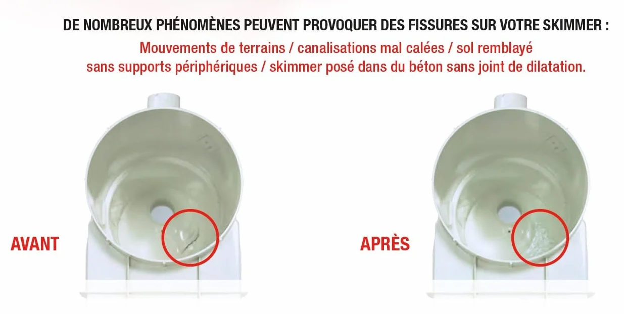 GEB Réparation skimmer piscine ABS Pot 125 ml Répare fissures 5 mm