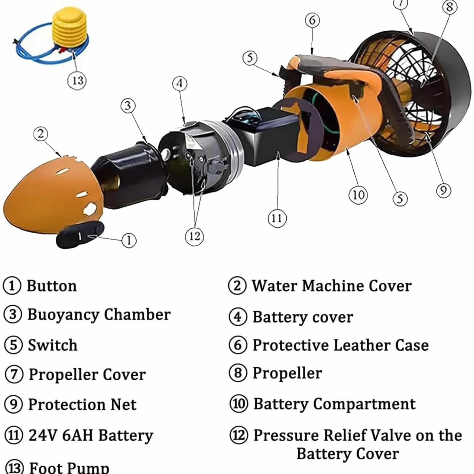 Scooter sous-Marin pour la Plongée, Scooter de mer, Scooter électrique à Hélice sous-Marine à Double Vitesse étanche 300 W Sports de Plein air Seascooters pour Adultes Nageant,1battery