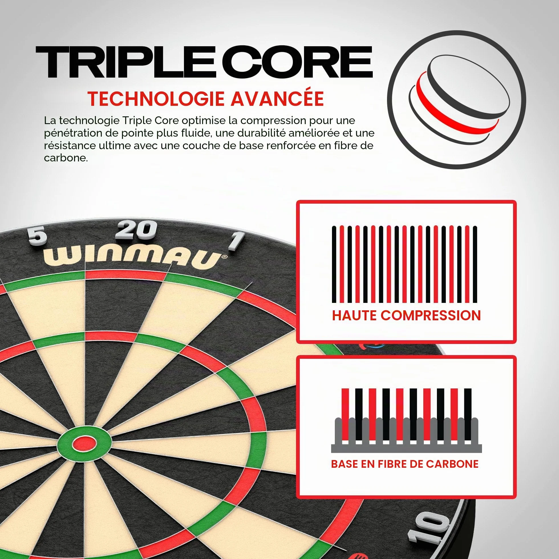 Winmau Blade 6 Triple Core - Cible de Fléchettes Professionnelle Sisal pour Pointes Acier - Dartboard Tournoi PDC à Câblage Ultra-Fin Anti-Rebonds - Standard Officiel Compétition