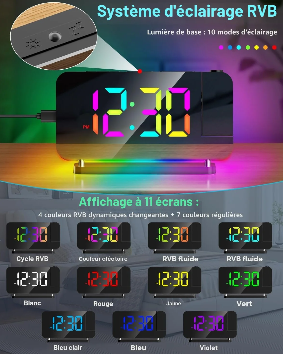 TAKRINK Reveil Projecteur Plafond RGB avec Radio 180° Chargeur USB 2 Modes d'Alarme Affichage LED