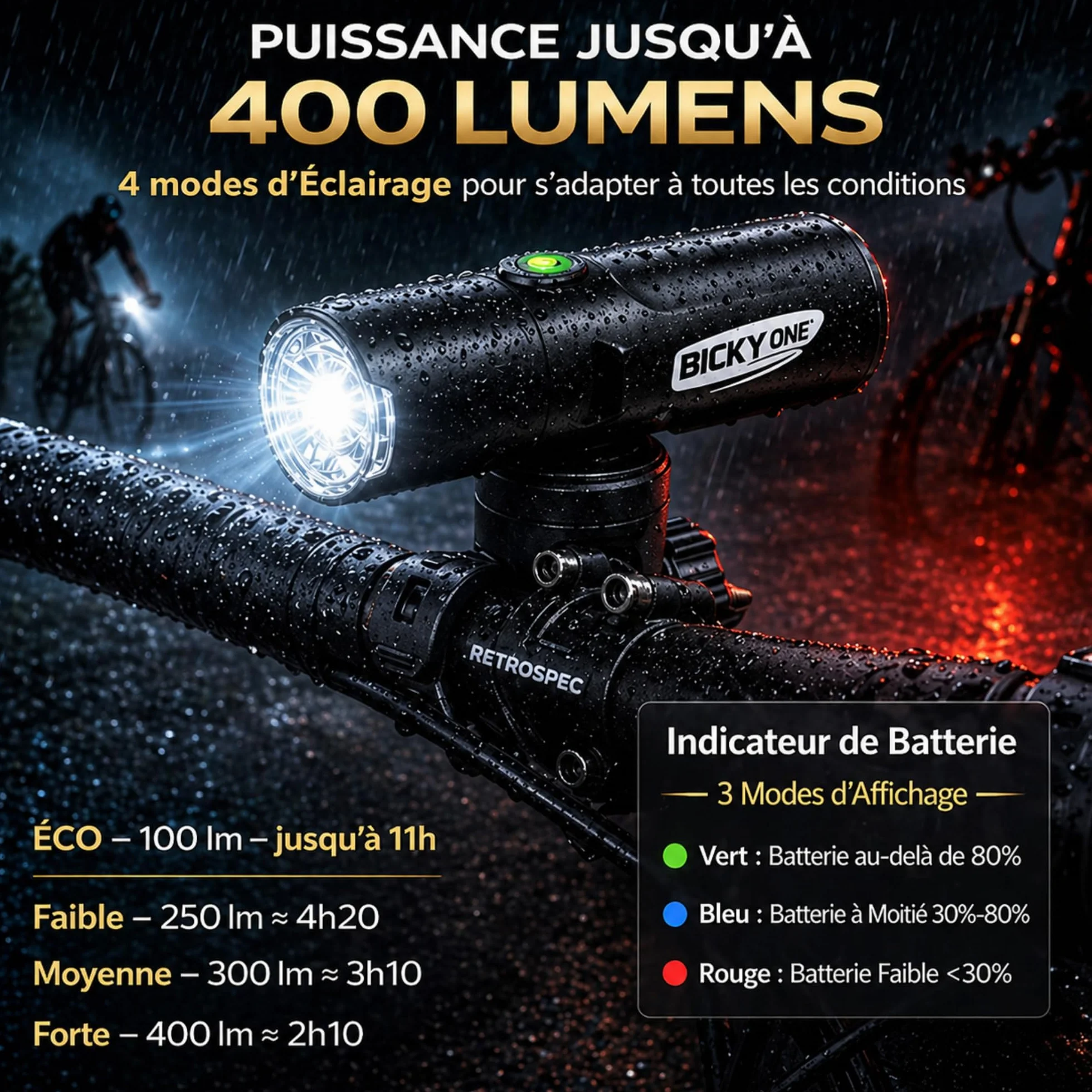 Kit Éclairage Vélo 4 en 1 Lumiere Velo Avant LED 400 Lumens Rechargeable Lampe Velo Arriere Sonnette Velo Electronique 120 DB Bandeau Reflechissant – Etanche IP66