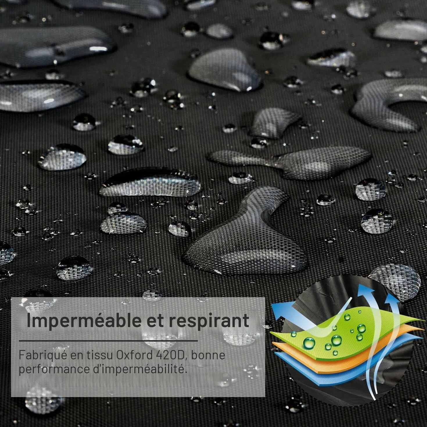 Housse de Protection pour Bain à Remous de Jardin 420D Tissu Oxford Imperméable Anti-UV Extérieur Spa 200x200x85 cm