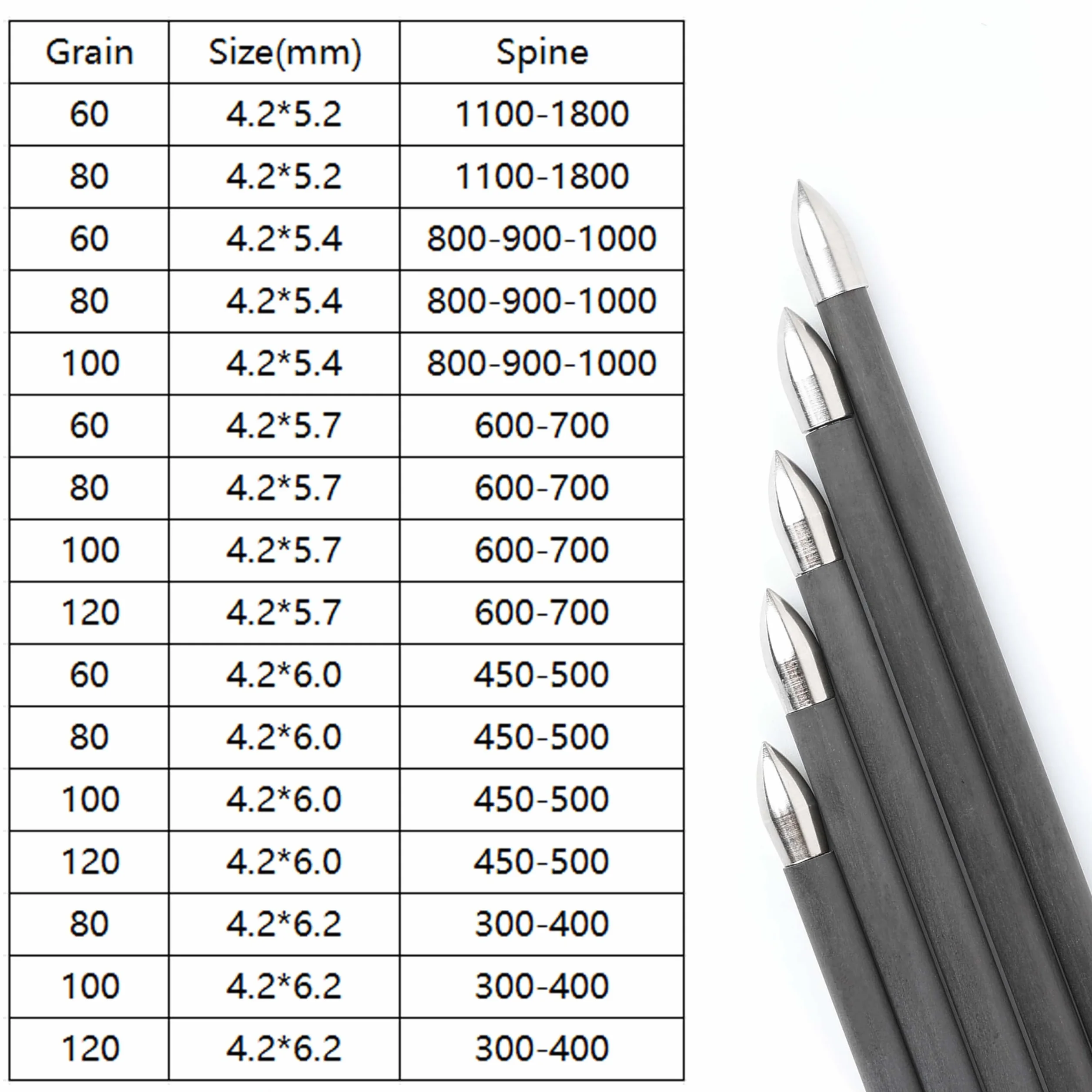 60/80/100/120 Grain Pointes de flèches de tir à l'arc pour 4.2mm Shafts Convient pour 300-1800 Spine Précision Chasse & Cible Pratique 24pcs