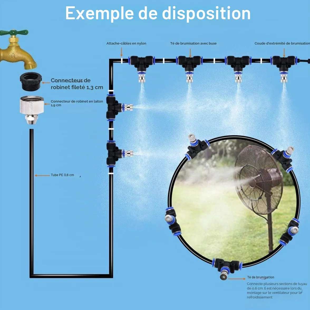 Brumisateur Exterieur 18M Terrasse avec 17 Buse +2 Rechange +1 Adaptateur Laiton 3/4" Jardin Serre