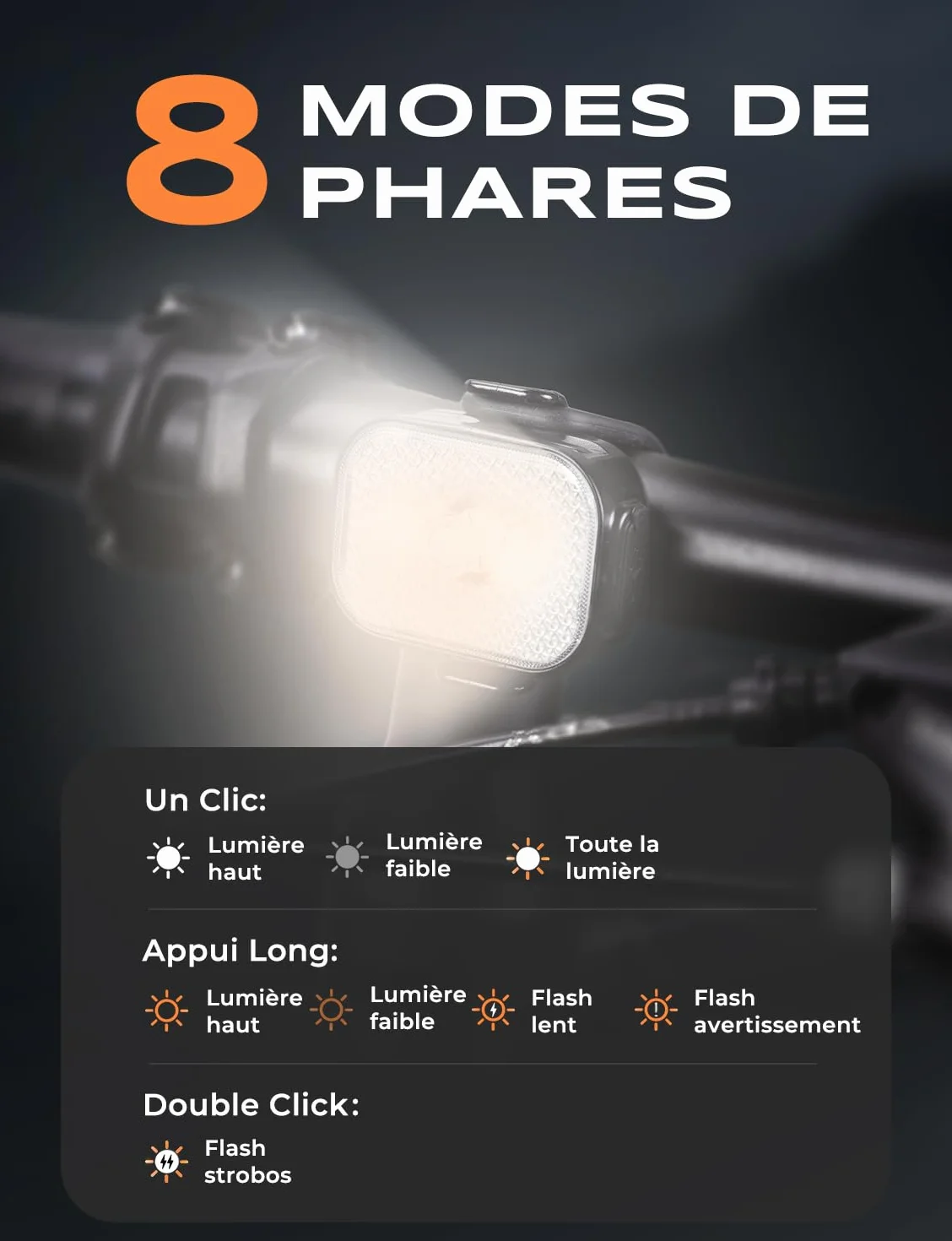 EOIWUY Lumiere Velo Avant et Arriere avec Réflecteurs Grand Angle, 8+6 Modes Éclairage Lampe Velo LED, Ultra-Léger, Étanche IP65, Lumière Velo Recharge Rapide Double USB-C pour Vélo de Route et VTT