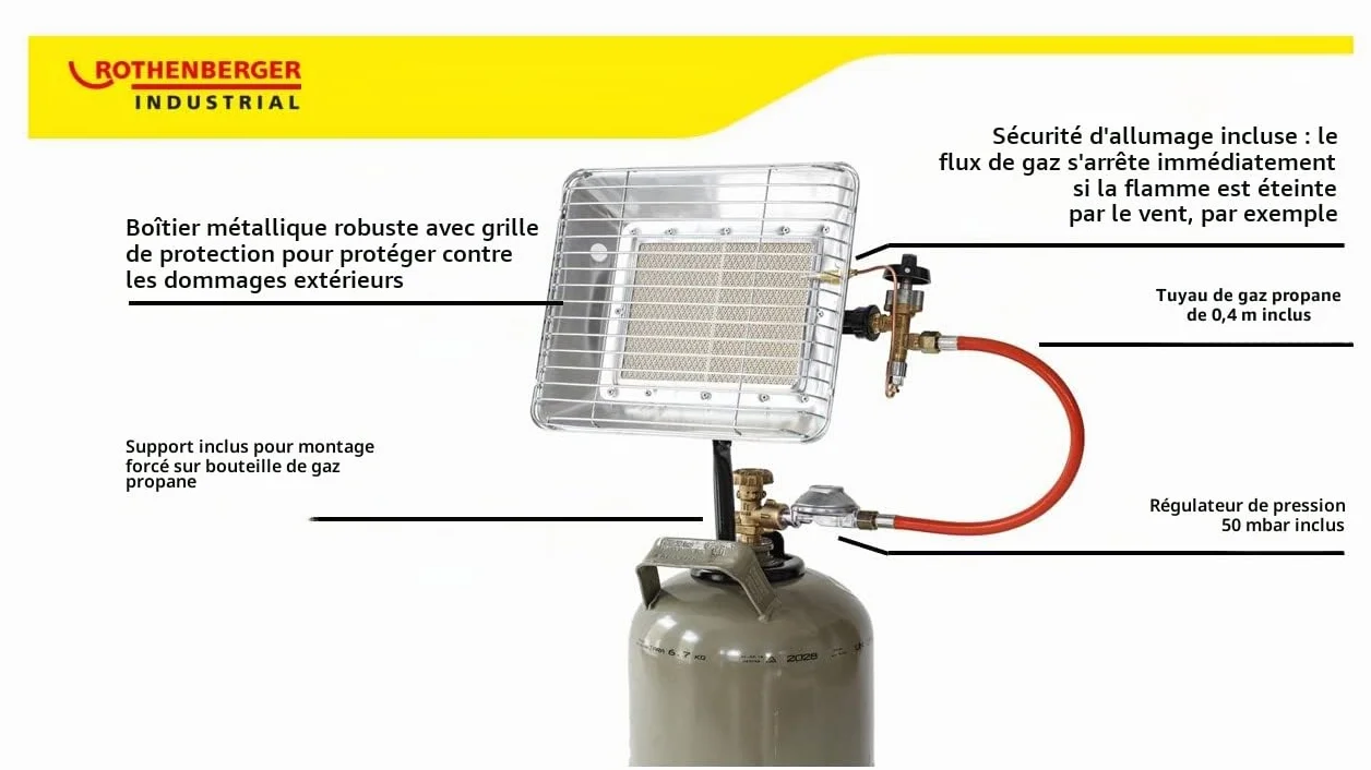 Chauffage au gaz Eco Version Allemand