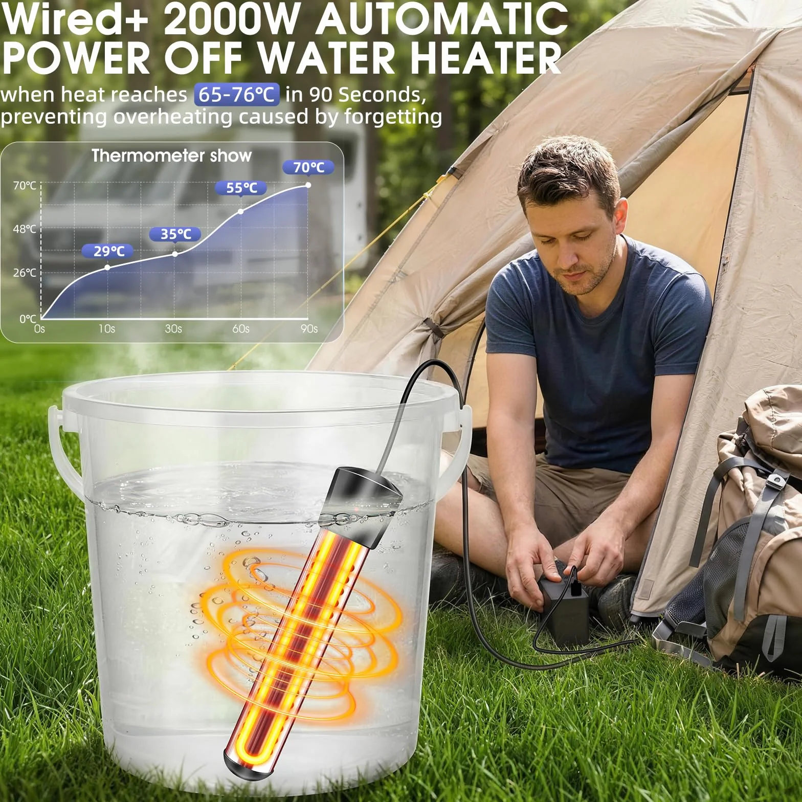 KingSom Douche de Camping, Douche Portable avec Chauffage, 8000 mAh Pompe de Douches Électrique Rechargeable, Douches Camping Réglable avec Grand LED Écran Intelligent pour Extérieure, Randonnée