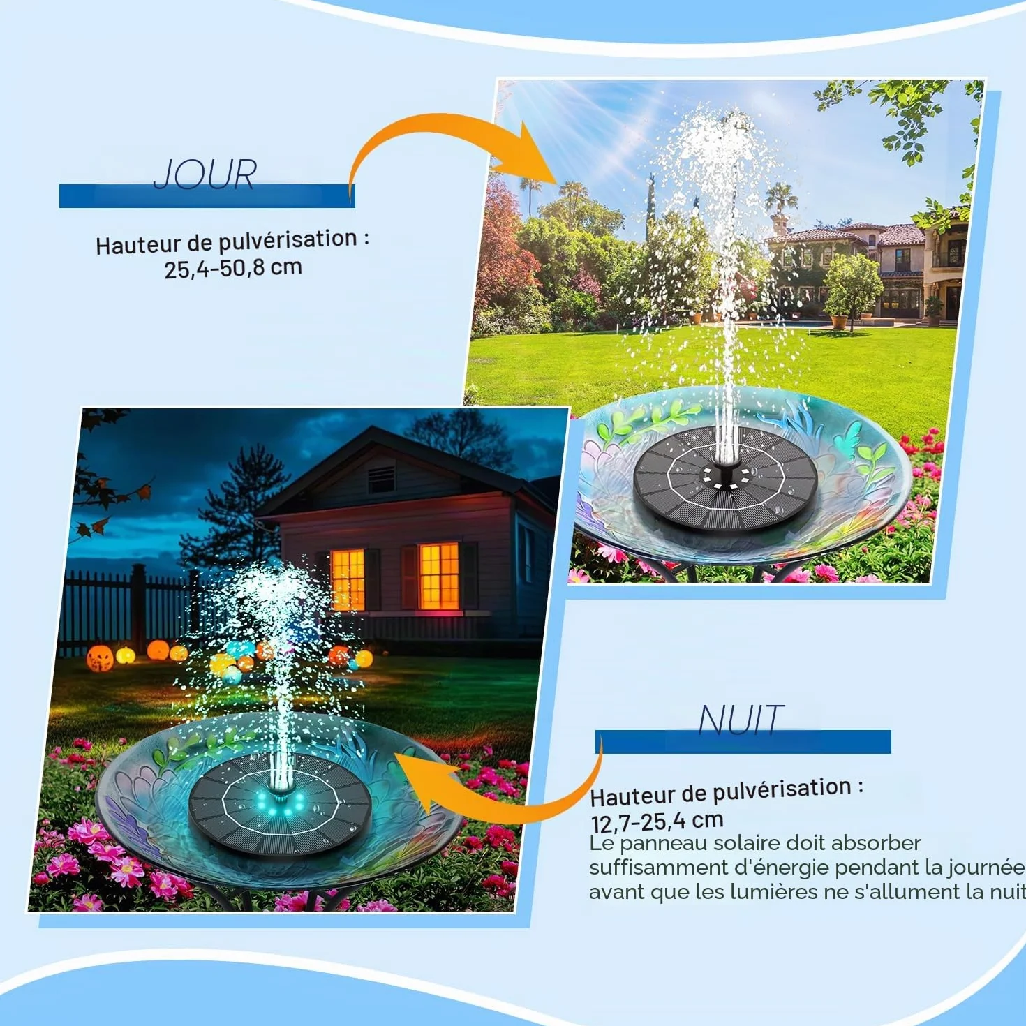Fontaine Solaire Exterieure de Jardin 3.5W LEDs Colorées 2200mAh Batterie Pompe Solaire Bassin 8 Buses pour Bain d'oiseaux
