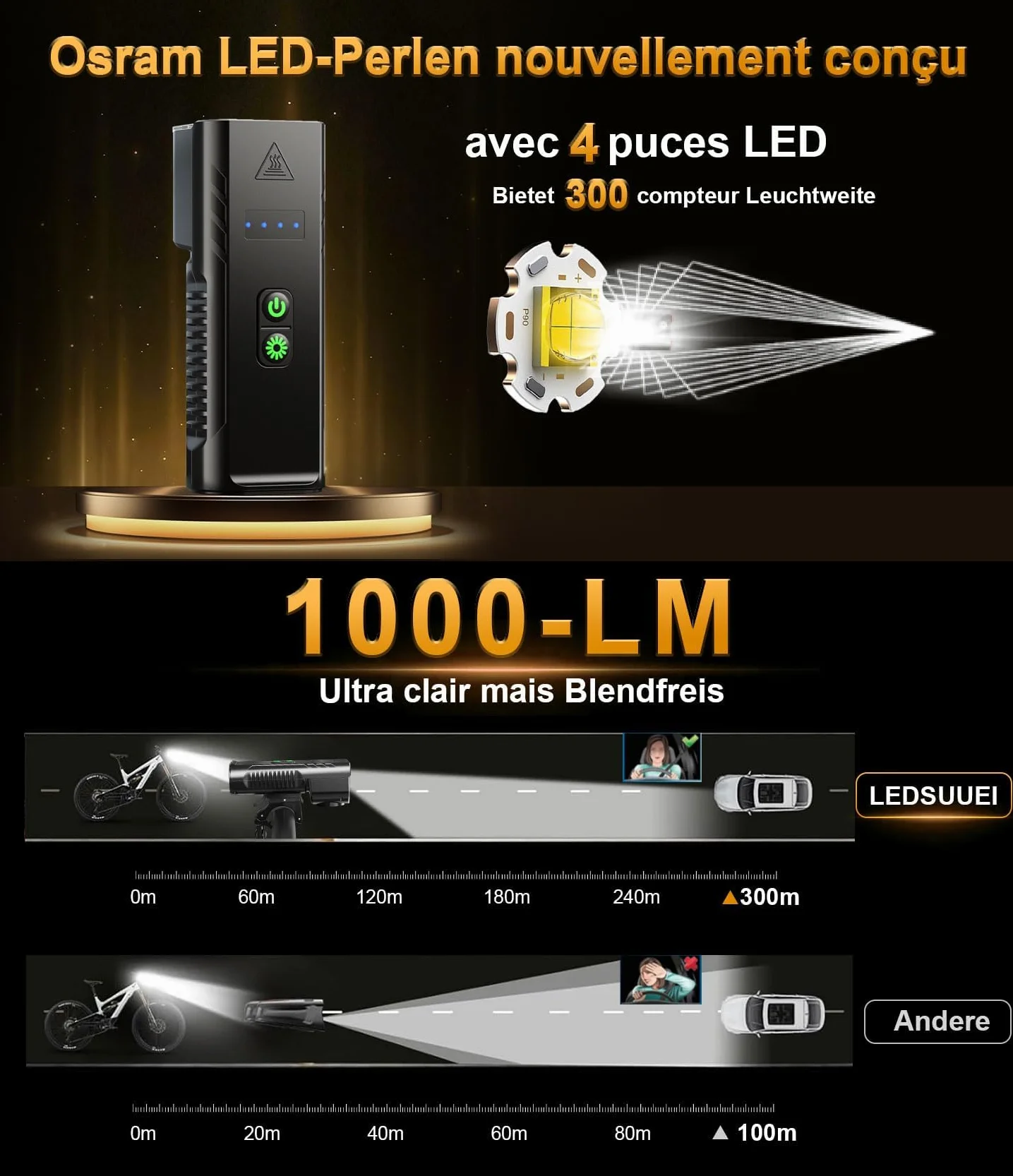 100% Super Lumiere Velo Avant et Arriere: 【Nouvelle Version 130% Plus Lumineuse】 4400mAh Lampe Velo 3+8 Modes Éclairage & IPX6 Étanche, Lampe Velo LED puissantes pour Camping Randonnée