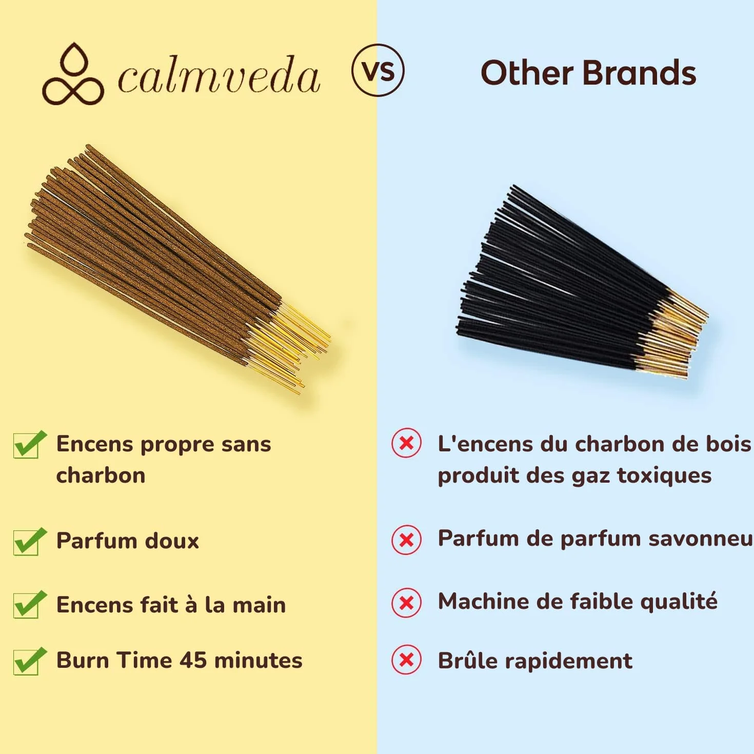 Calmveda Bâtons d'Encens à la Sauge Blanche 80 pièces pour Nettoyage – Protection Énergétique