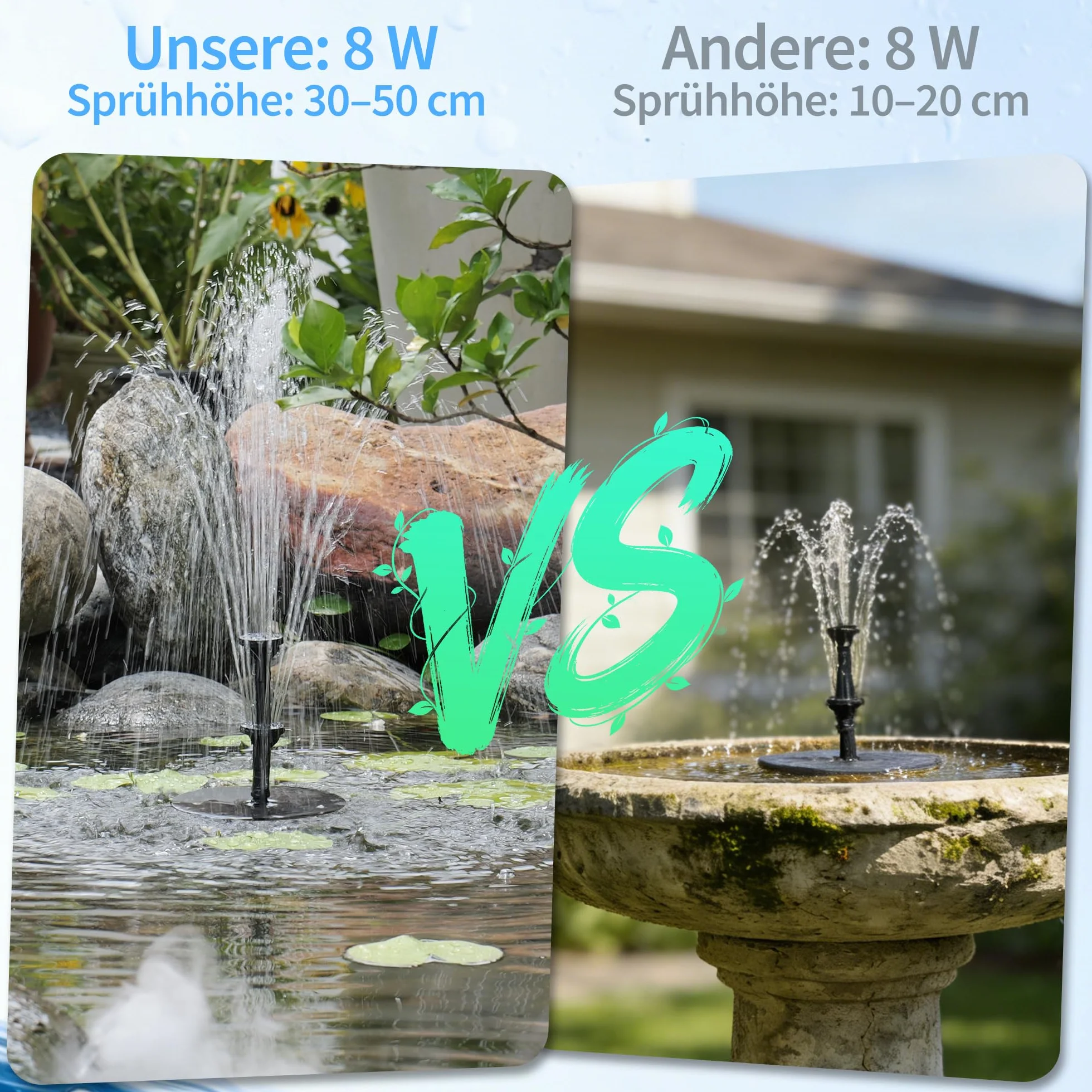 Fontaine solaire 8W extérieur pompe bassin 8 modes pulvérisation eau tuyau 1,5m protection anti-faible débit