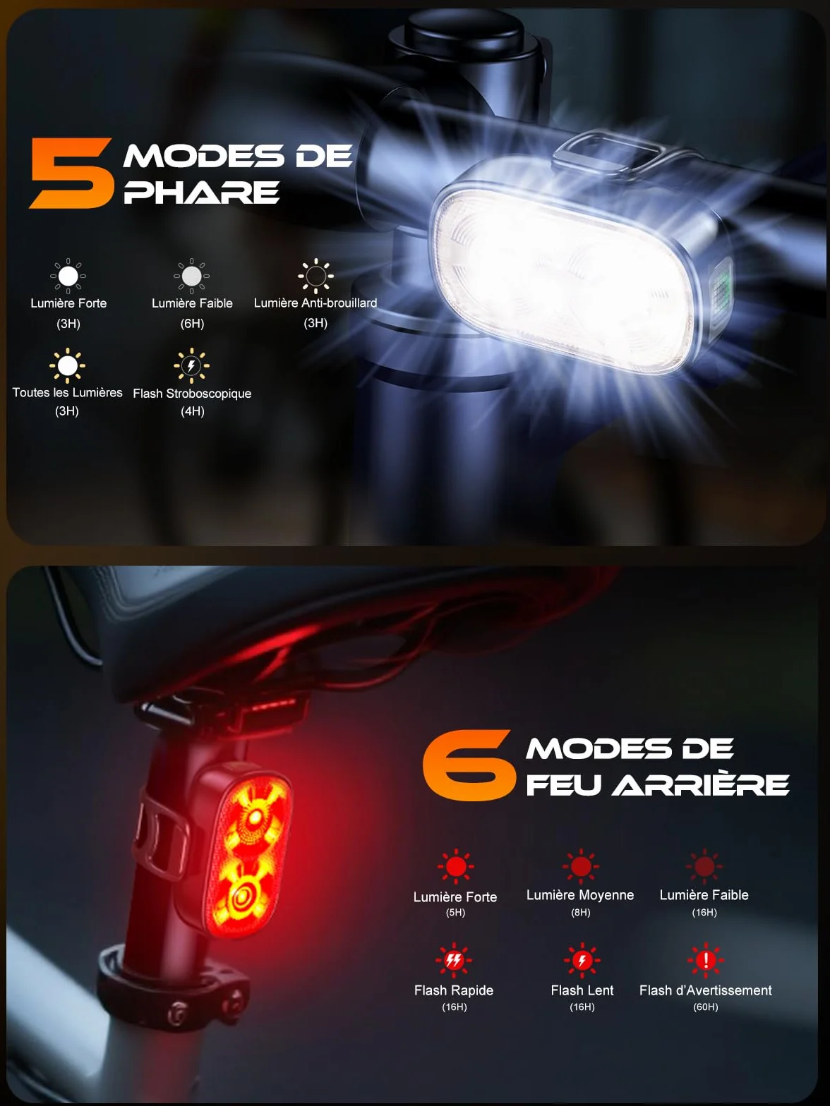 ISEYOU Lumiere Velo Avant et Arriere, Ultra Slim Eclairage Velo Rechargeables USB-C, 5+6 Modes Lampe Velo LED Puissantes, Étanche IP65 Phare Velo Catadioptres pour Nocturne Cyclysme VTT, VTC