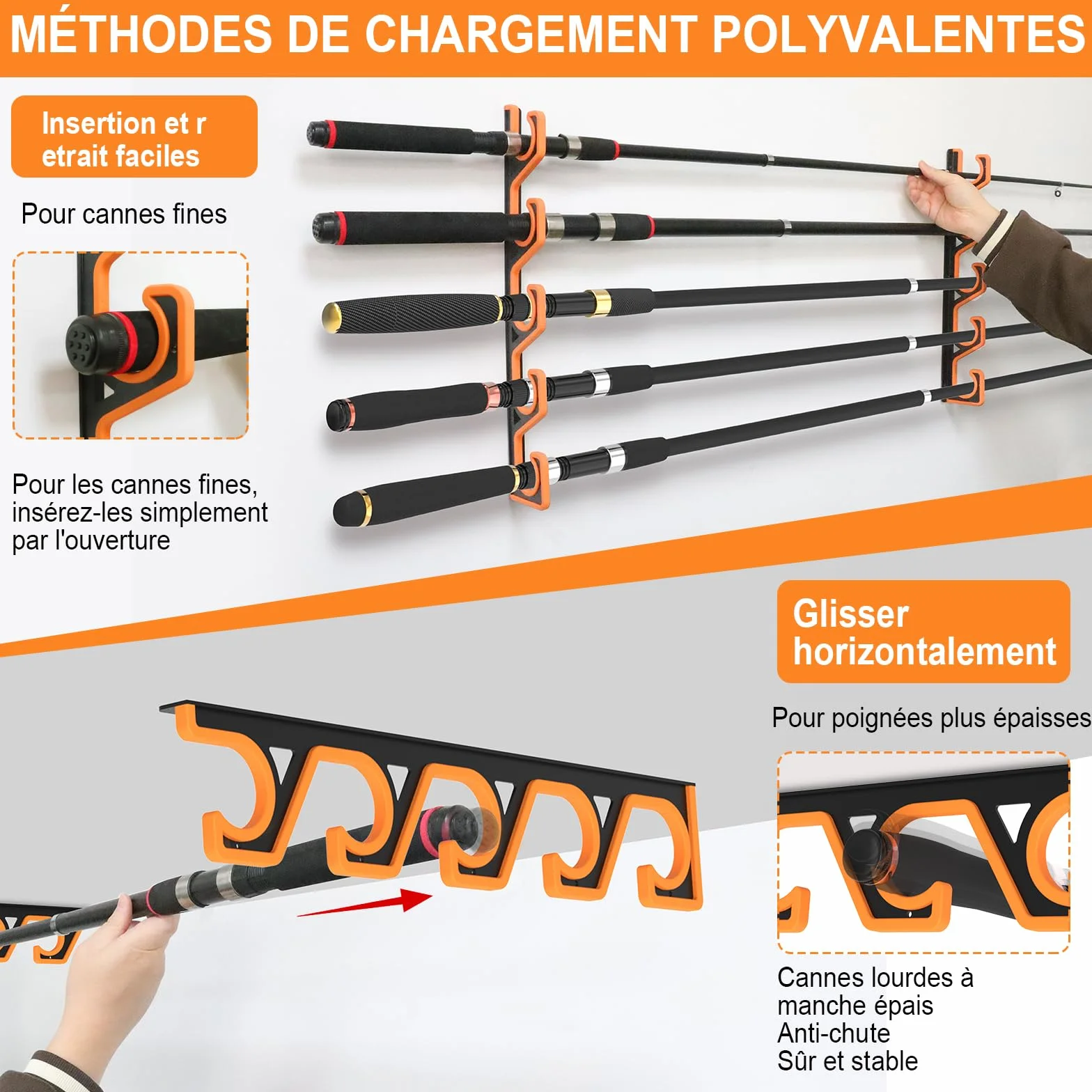 Support Canne a Peche Mural 2 Pièces, Rangement Horizontal pour 10 Cannes avec Protection PU Souple, Noir/Jaune