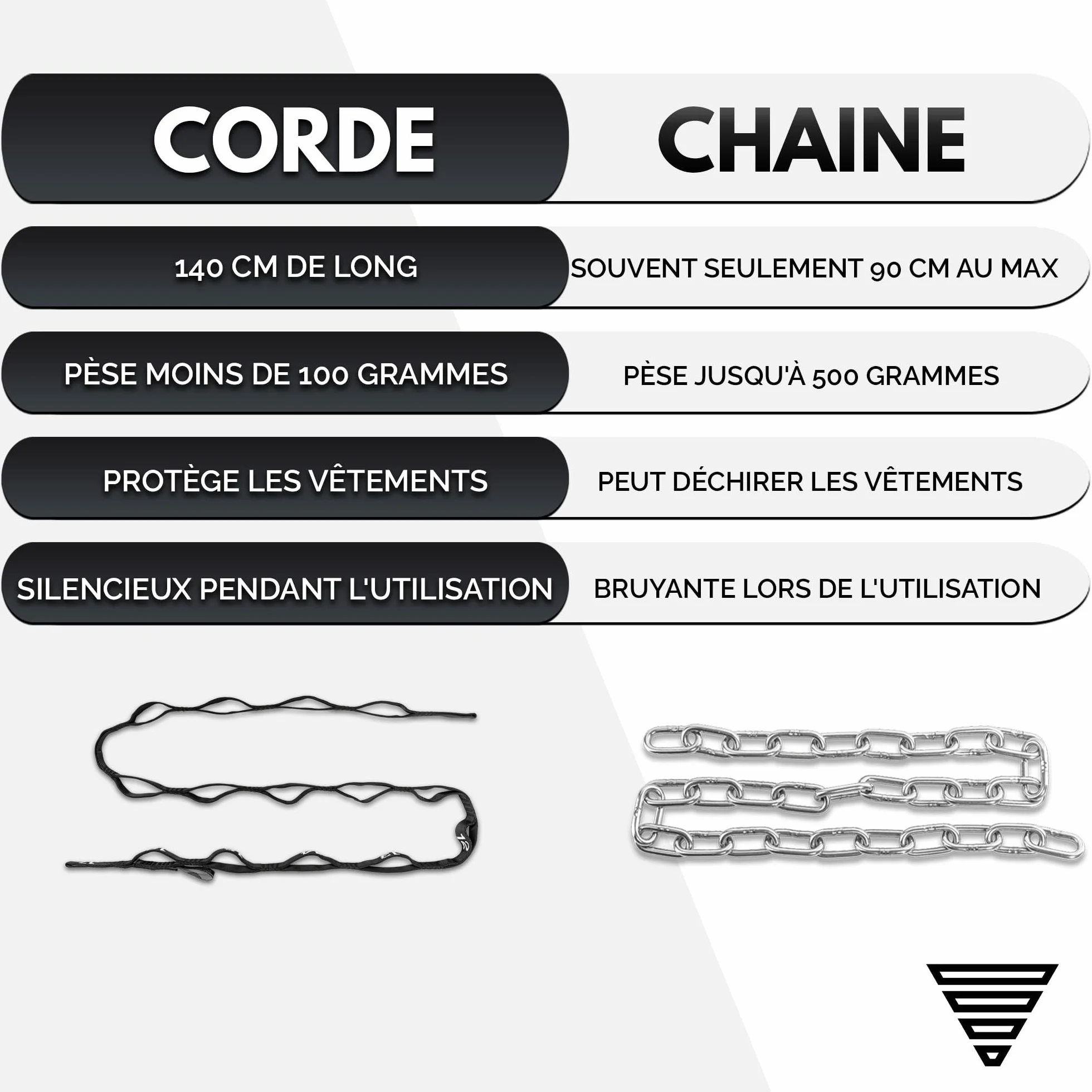 GORNATION Corde Sangle Ceinture Lestée Street Lifting Musculation 1000kg