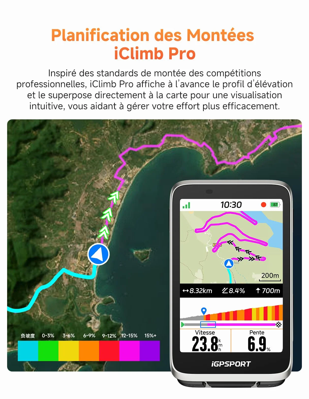 iGPSPORT BiNavi Compteur Velo sans Fil, 3,5" Tactile Fonction VO2, d'Analyse d'Entraînement, Enregistrement Continu, Détection de Mouvement, Commande Musicale et Caméra d'action, iClimb Pro, 35H