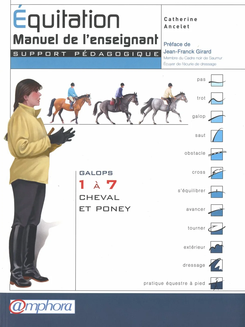 Equitation - Manuel de l'enseignant