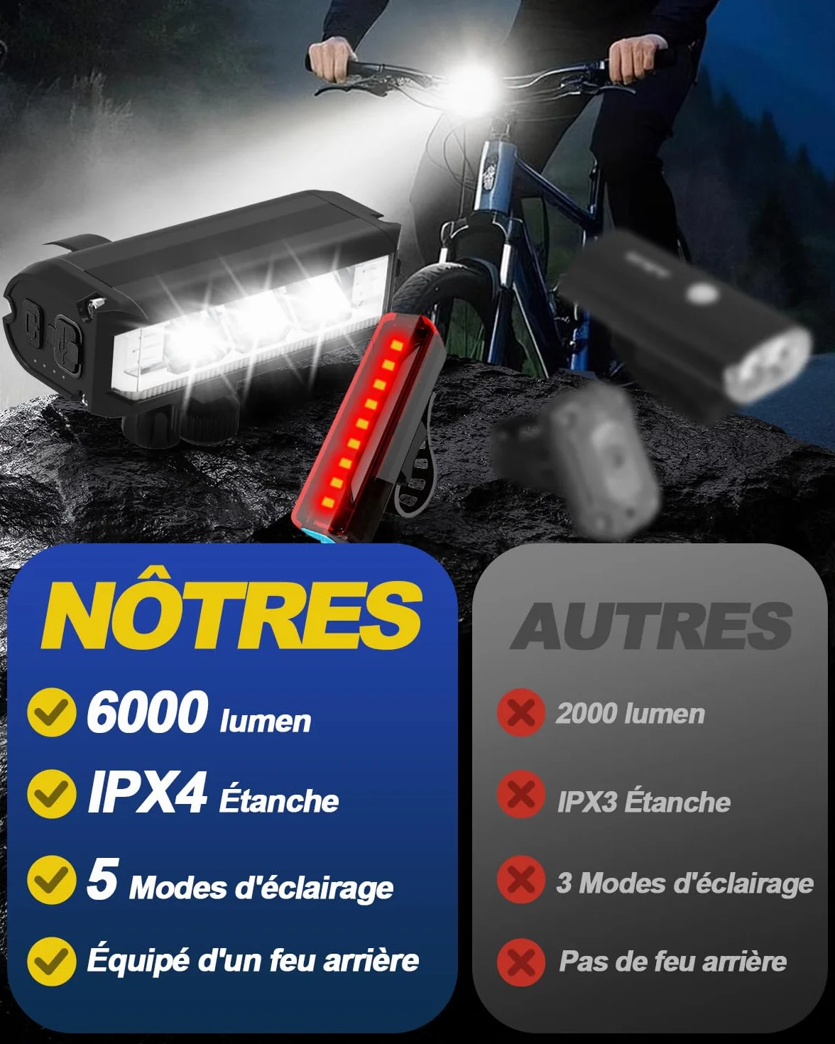 Victoper Lumiere Velo Avant et Arrière,Eclairage Velo Faisceau Large, 2025 Amélioré Lumen élevé Lampe Velo LED Puissantes, IPX4 Étanche,Eclairage Velo pour Cyclisme sur Route en Montagne