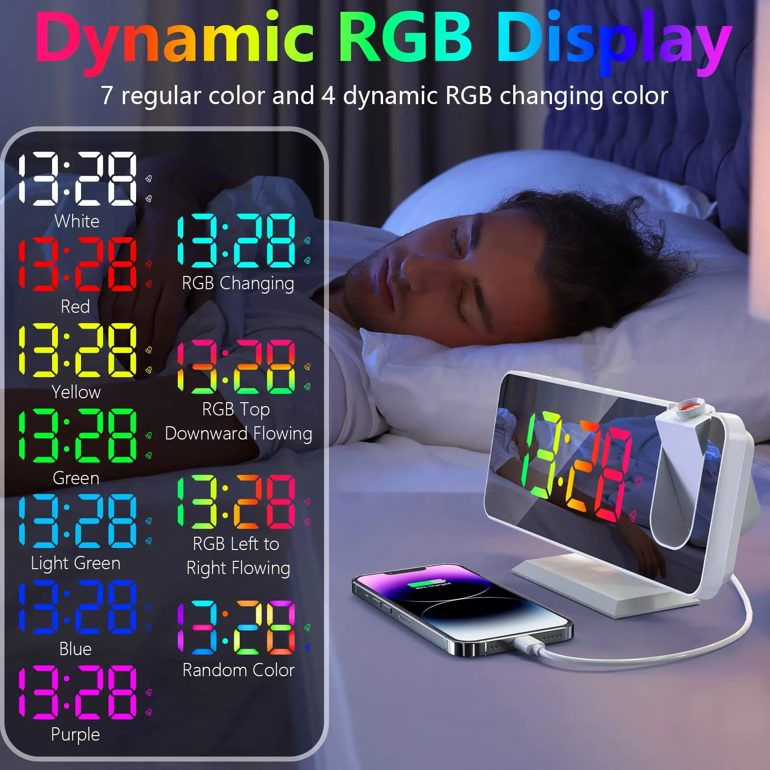 ThreeH Réveil Numérique à Projection avec Miroir LED RGB et Chargeur USB Double Alarme Blanc