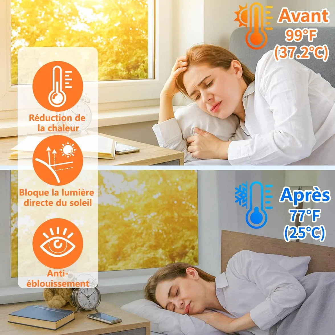 Film Fenetre Anti Regard Anti Chaleur Effet Miroir Anti UV Kit Pose Protection Vie Privée Soleil Maison Bureau Balcon Magasin 44.5x120cm 2 Rouleaux