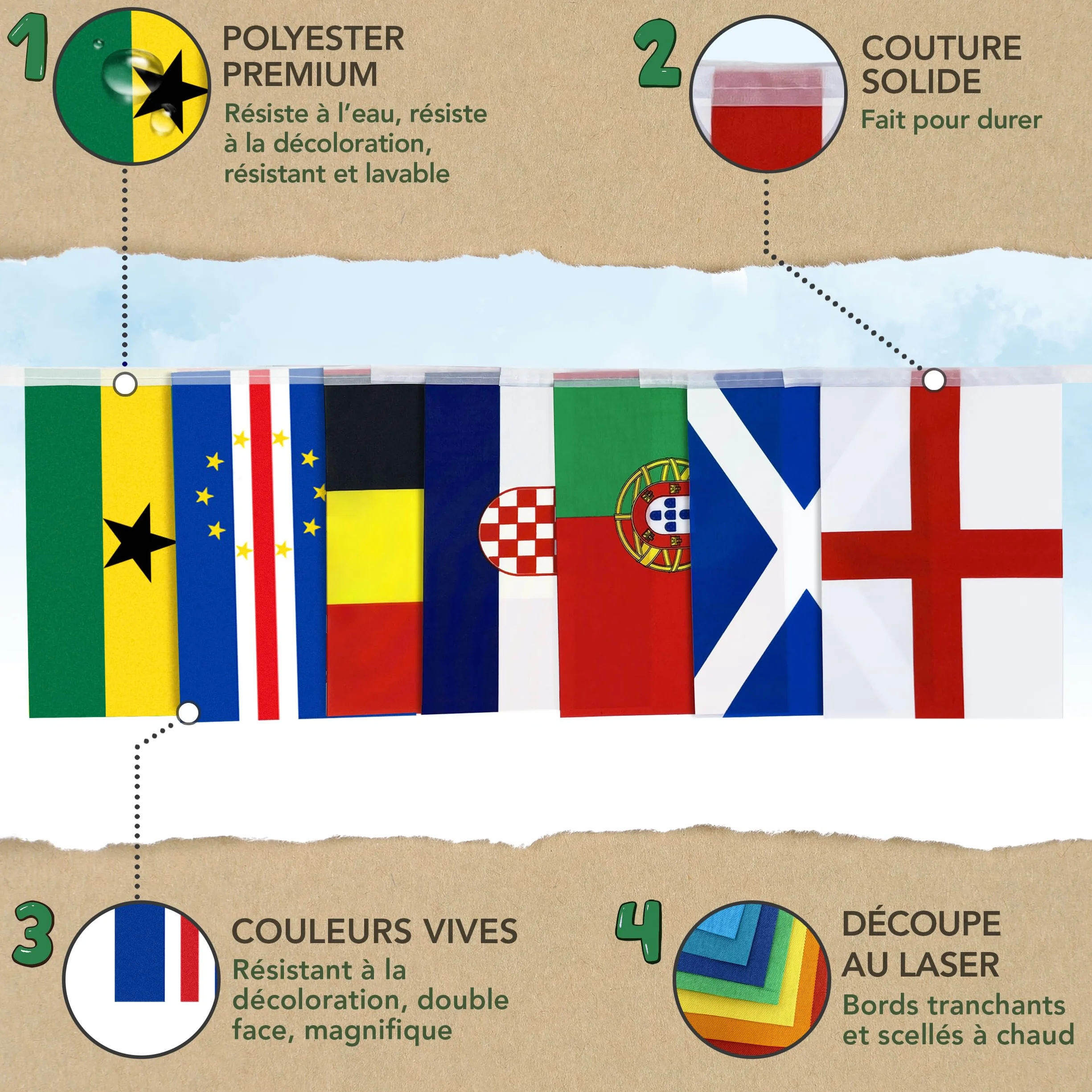 Lot de 2 fanions réutilisables de qualité supérieure pour la coupe du monde de football 2026 – Décorations de la coupe du monde de football 2026 – Vu à la télévision, bannière en polyester de qualité