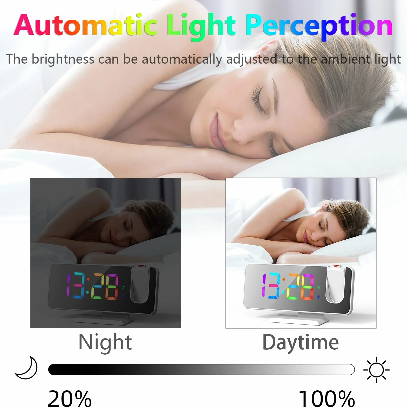 ThreeH Réveil Numérique à Projection avec Miroir LED RGB et Chargeur USB Double Alarme Blanc