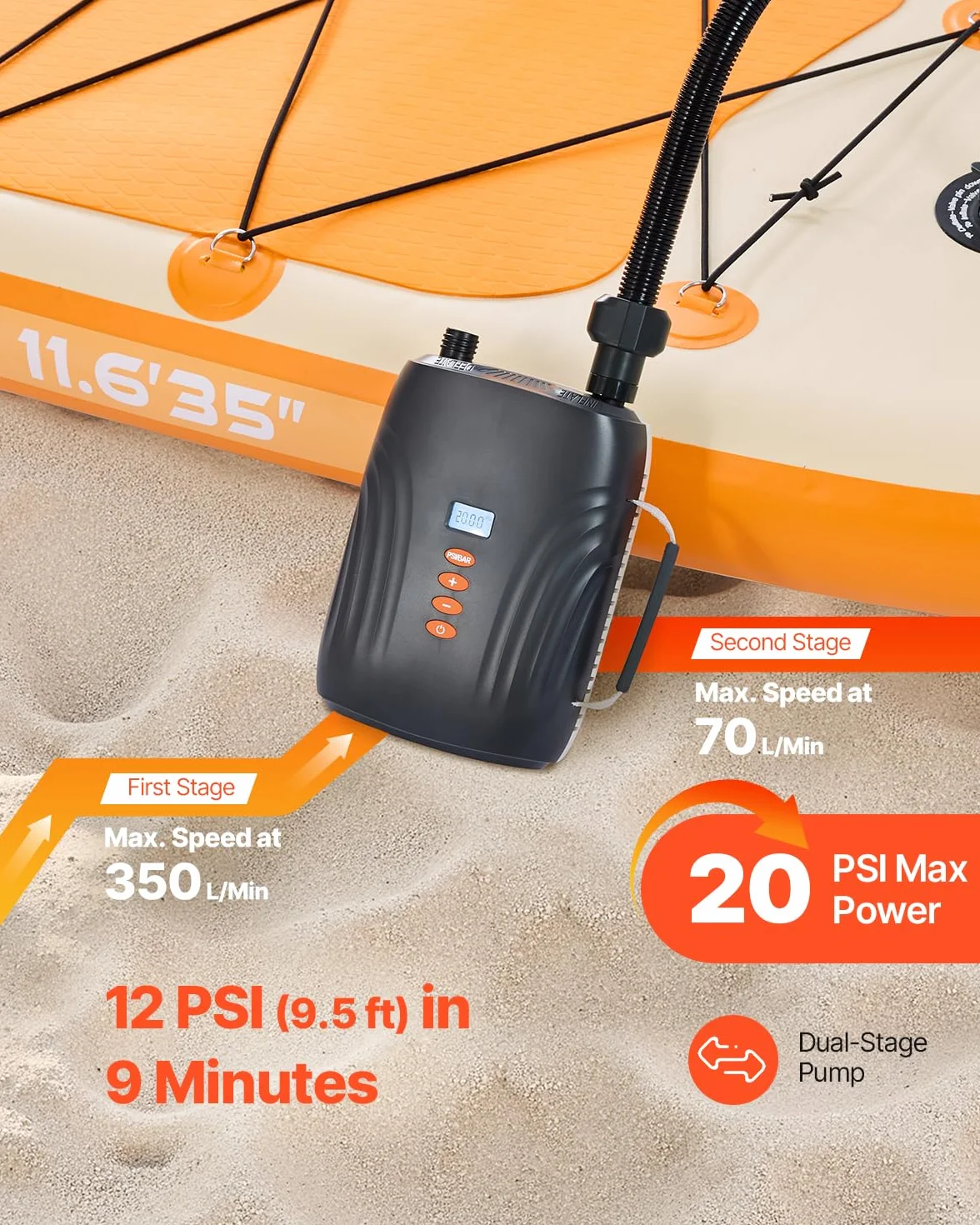 VEVOR Pompe à Air Électrique pour Paddle 20 psi, Gonfleur pour SUP Rechargeable Alimenté par Batterie et Connecteur Allume-Cigare, Gonflage et Dégonflage à Deux Étages, Arrêt Automatique, pour Matelas