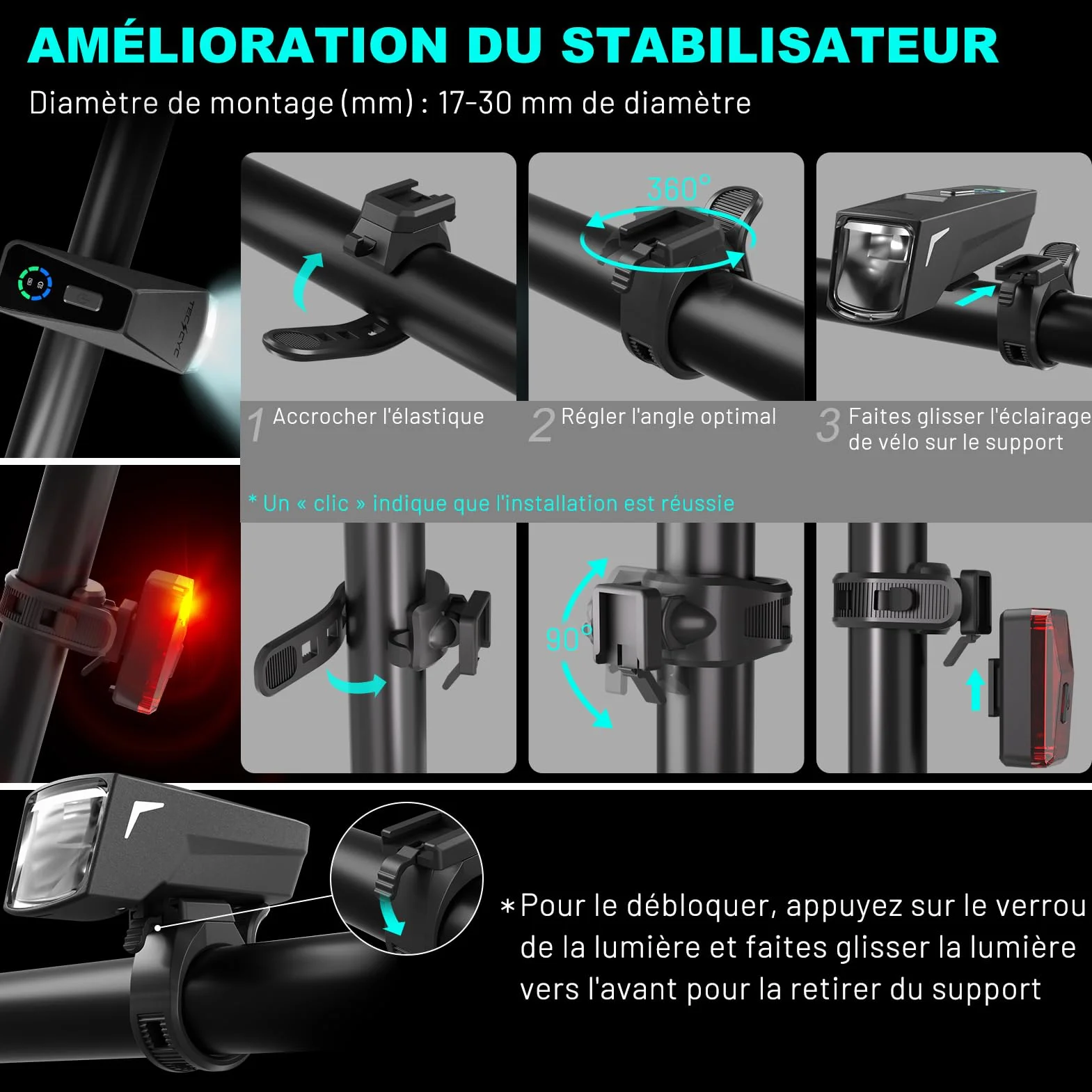TECHCYC Lumière Vélo avec Capteur de Lumière, Éclairage Vélo Faisceau d'Inondation, 5+2 Modes de Luminosité Lampe Vélo LED Avant et Arrière, Rechargeable par USB, Étanche IPX6, Approuvé StVZO