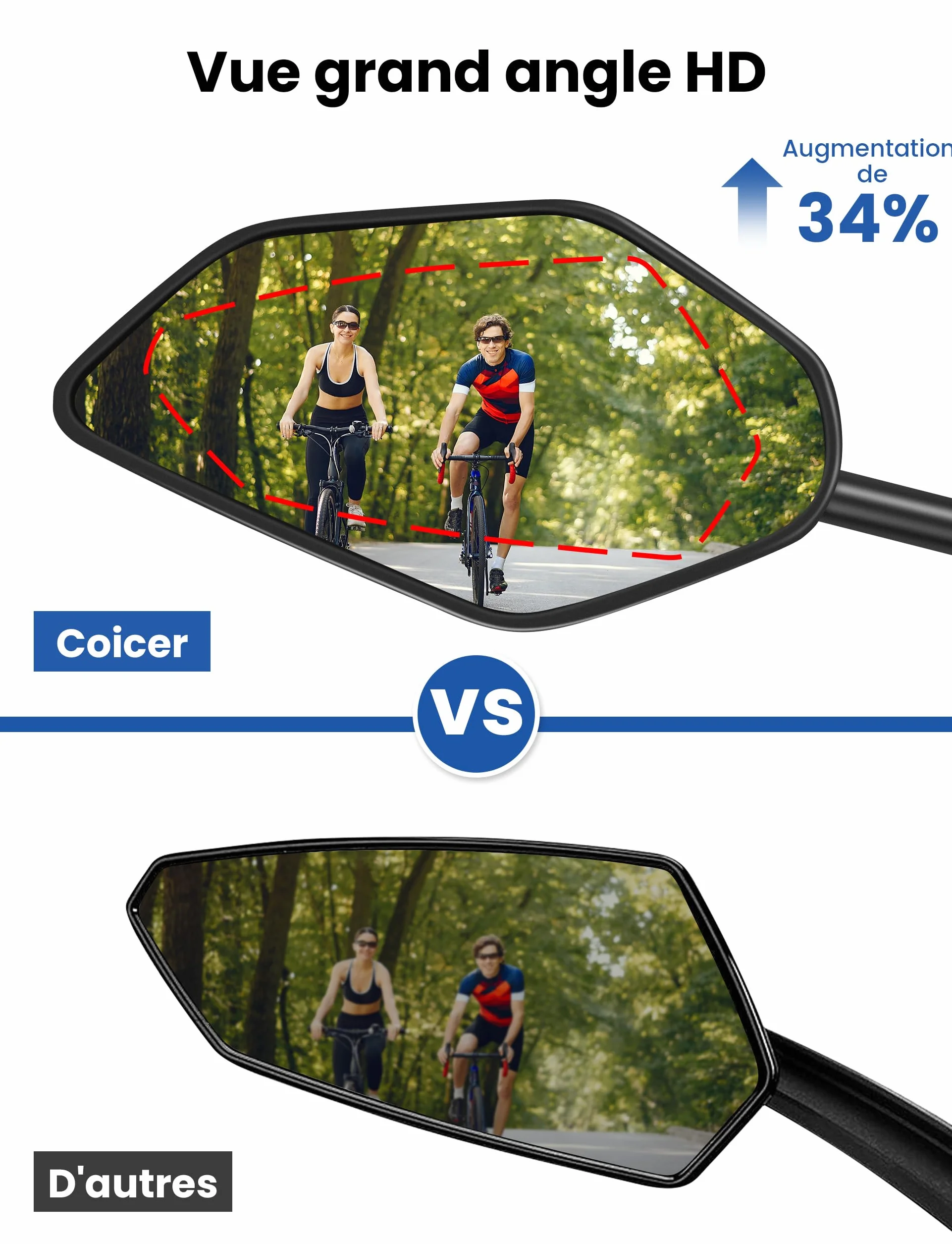Rétroviseur de Vélo pour Vélo Électrique Gauche HD Rotatif à 360° et Pliable, Surface de Miroir Extra Large, Verre Véritable Résistant aux Chocs