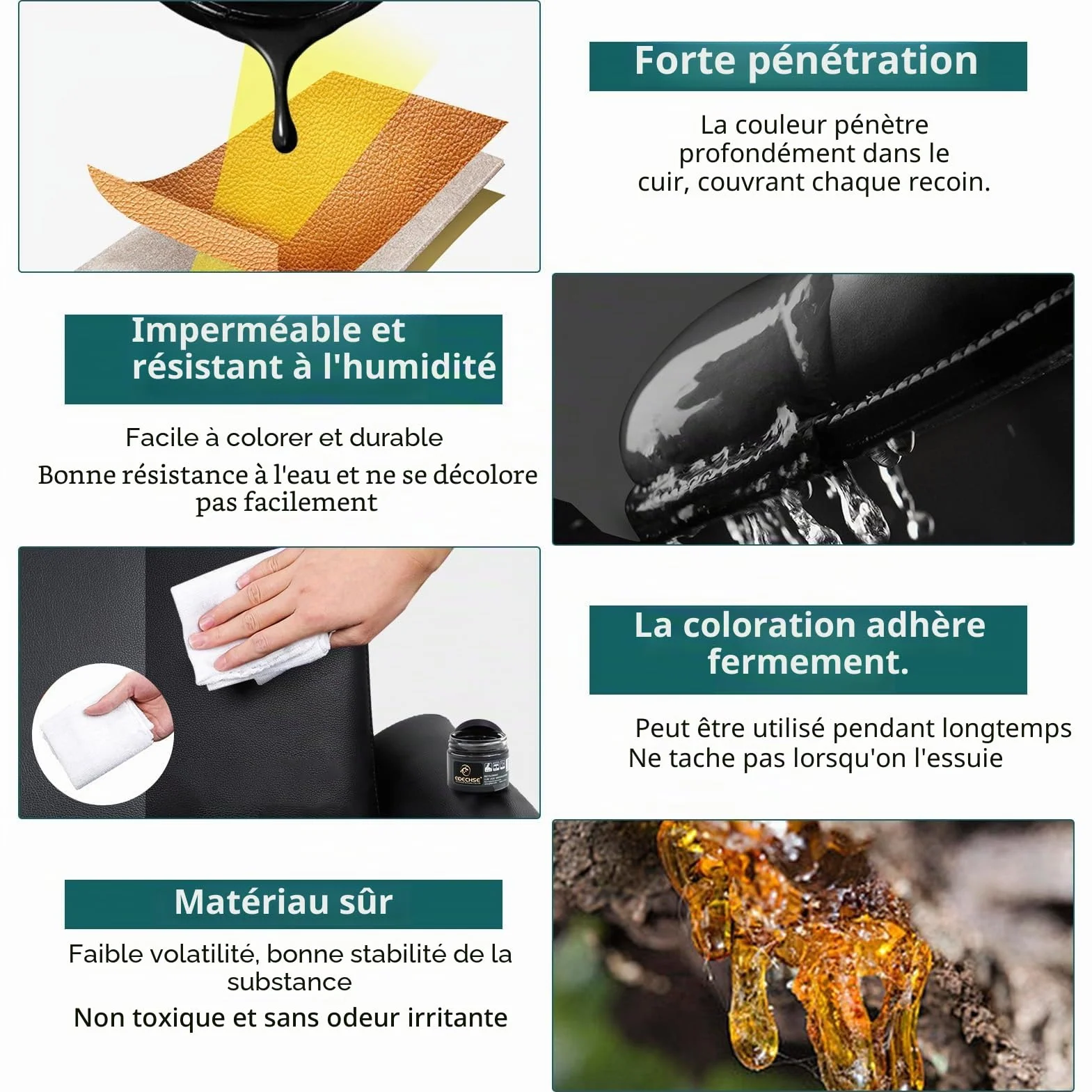 Kit Réparation Cuir Noir 50ml, Teinture Cuir Noir pour Canapé et Siège Auto, Crème Réparatrice Cuir Sofa/Veste Moto, Flüssigleder Schwarz, Produit Rénovation Cuir Noir