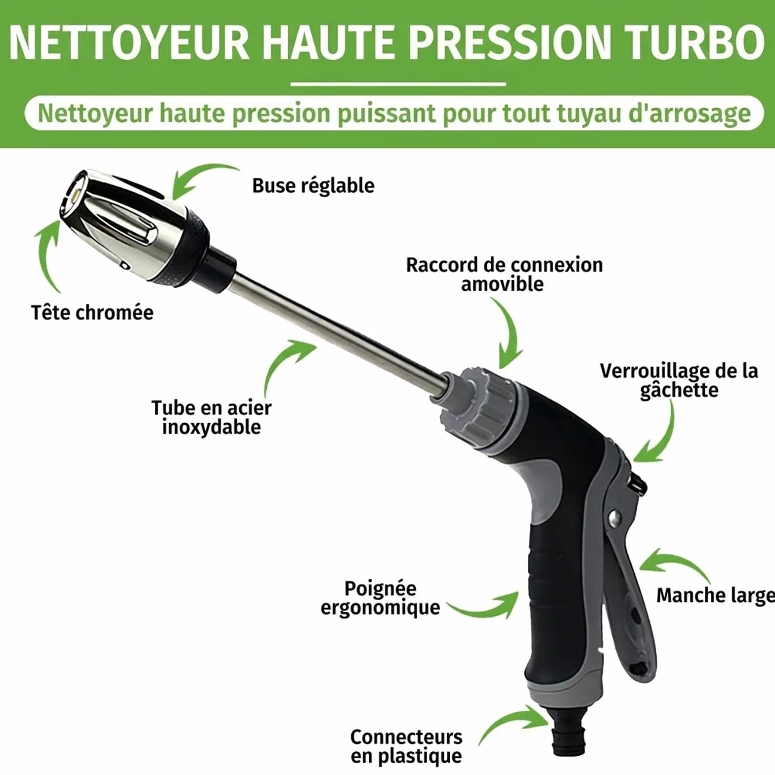 Jetterix Pistolet Nettoyeur Haute Pression avec Buse Universelle