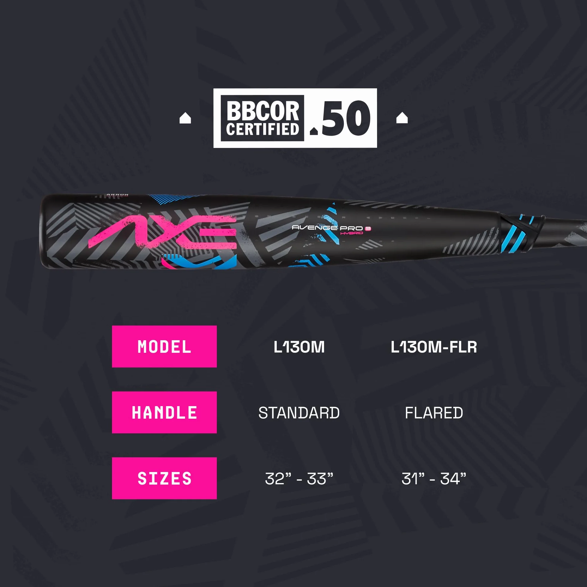 Axe | Avenge Pro 3 Hybrid | Batte de baseball BBCOR | Drop -3 | Hybride 3 pièces | Corps de 6,3 cm | Noir/Bleu/Rose
