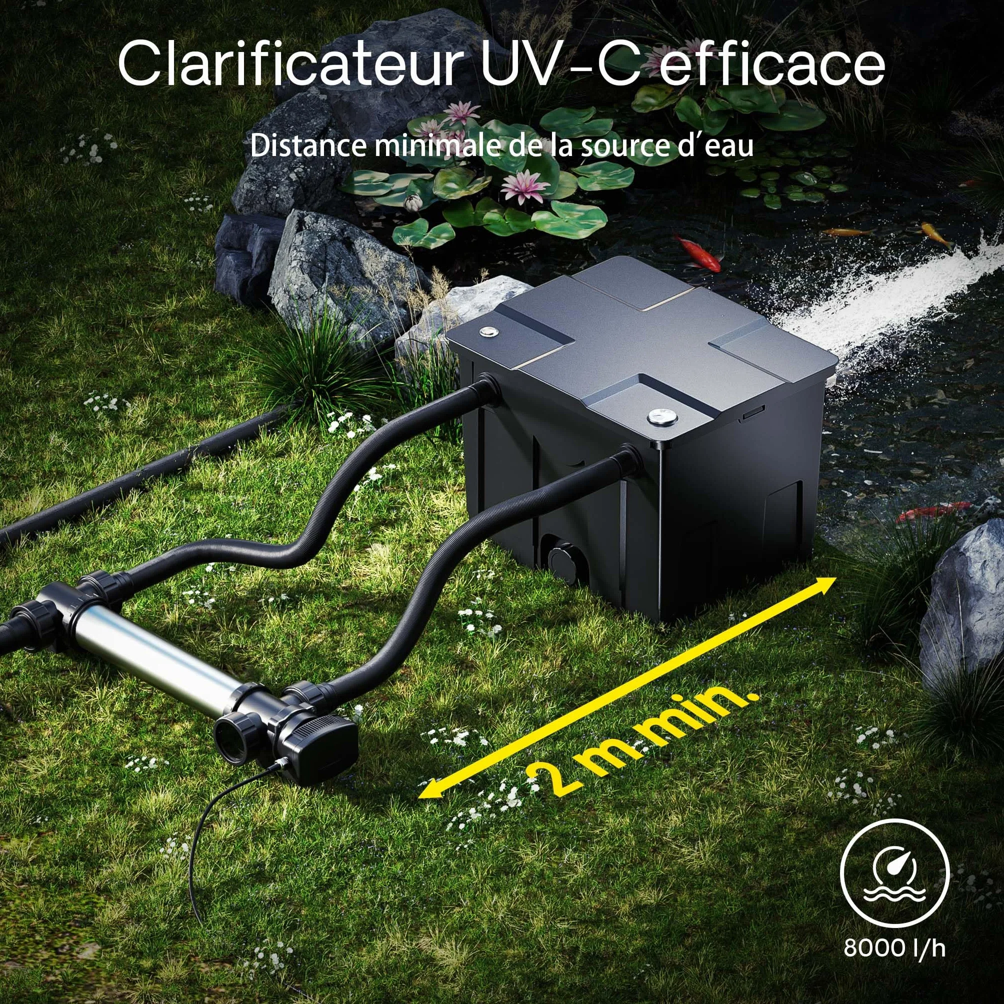 SunSun CUV-755 Stérilisateur Clarificateur Bassin UV-C 55W 8000 l/h Boîtier INOX