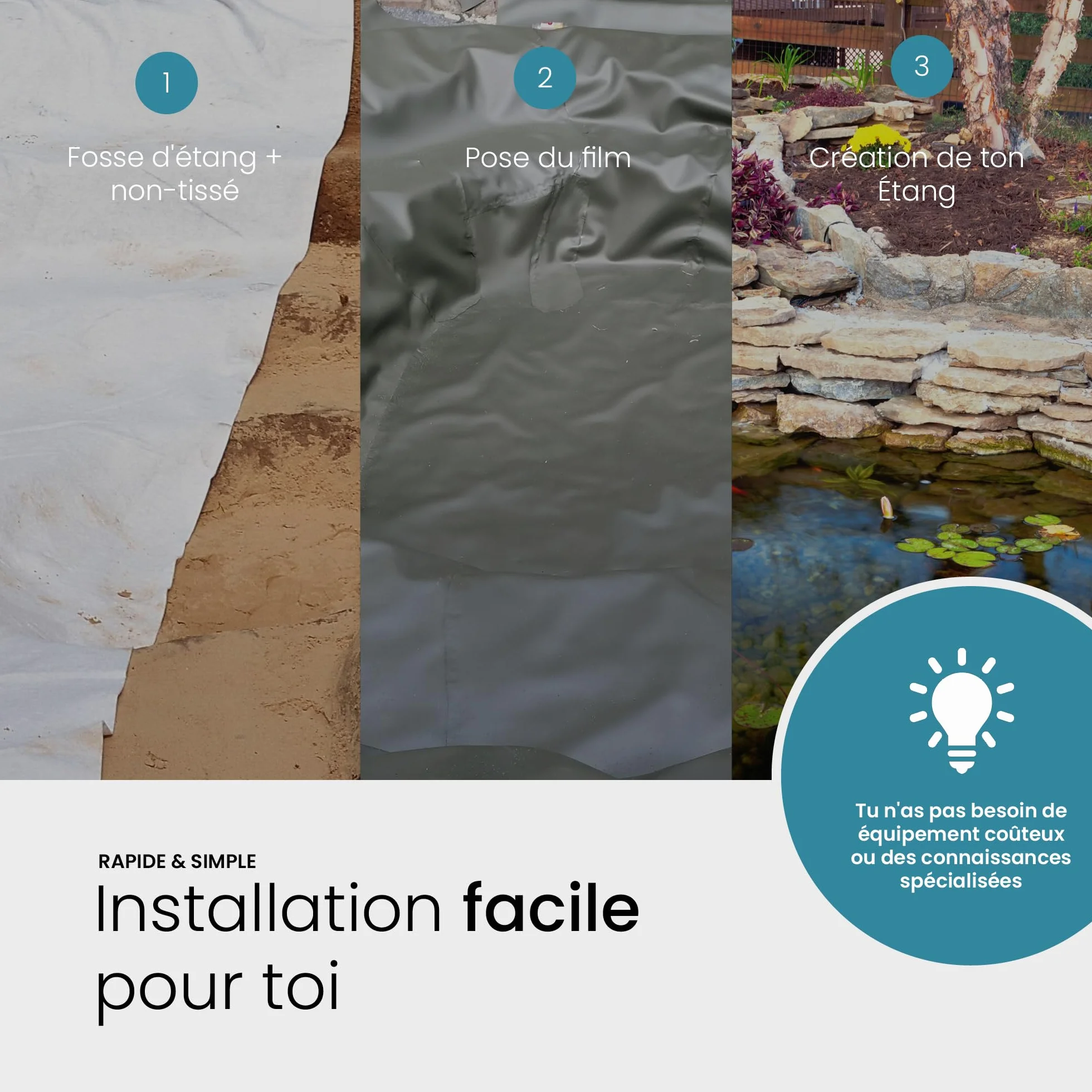 TeichVision Bâche Bassin PVC Noir 0,5 mm 2 m x 3 m pour Étangs Biotopes Piscines Naturelles