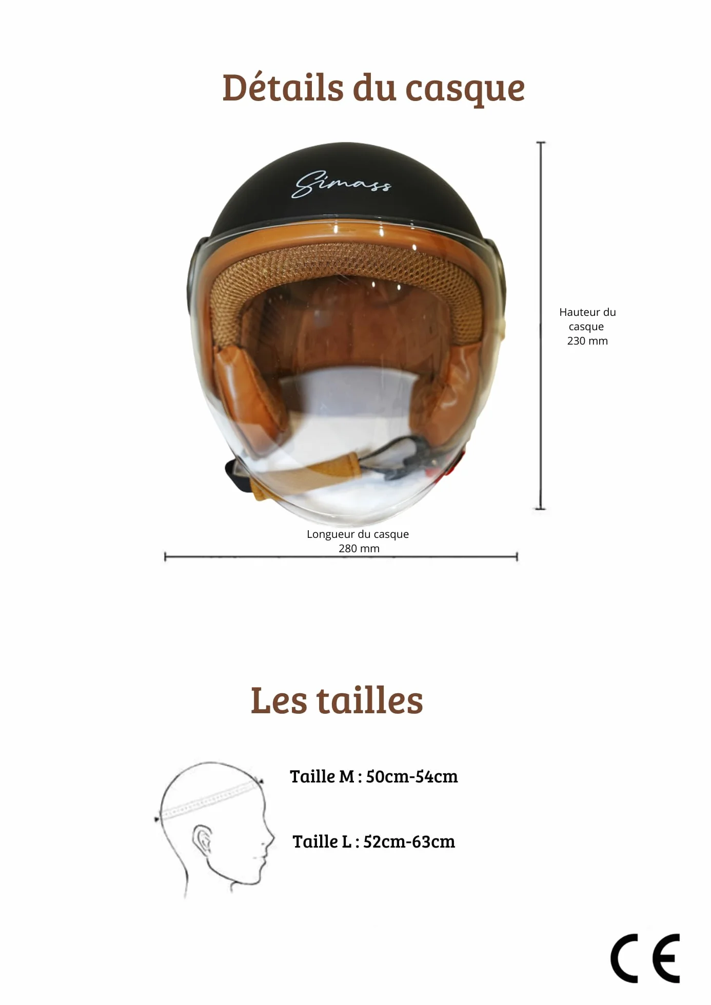 Casque de Trottinette électrique, vélo et Scooter