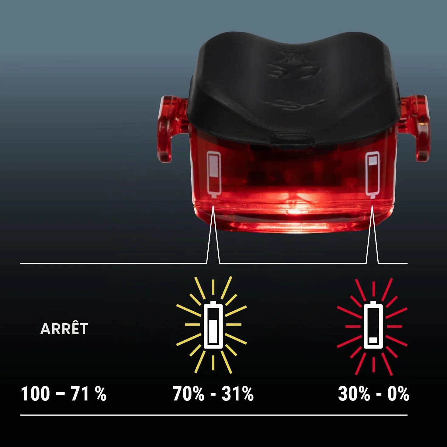 Sigma Nugget II I Feu arrière Rechargeable, alimenté par Batterie I Visibilité à 400 m
