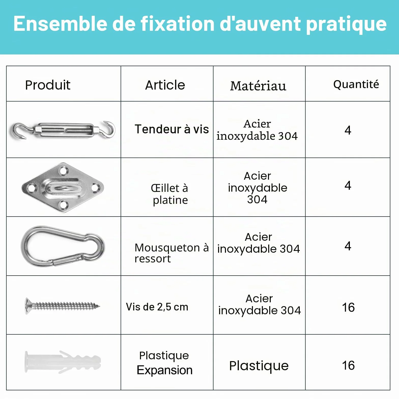 HOMPER Kit de Fixation pour Voile d'ombrage en Acier Inoxydable, Triangle, Carré, Rectangulaire
