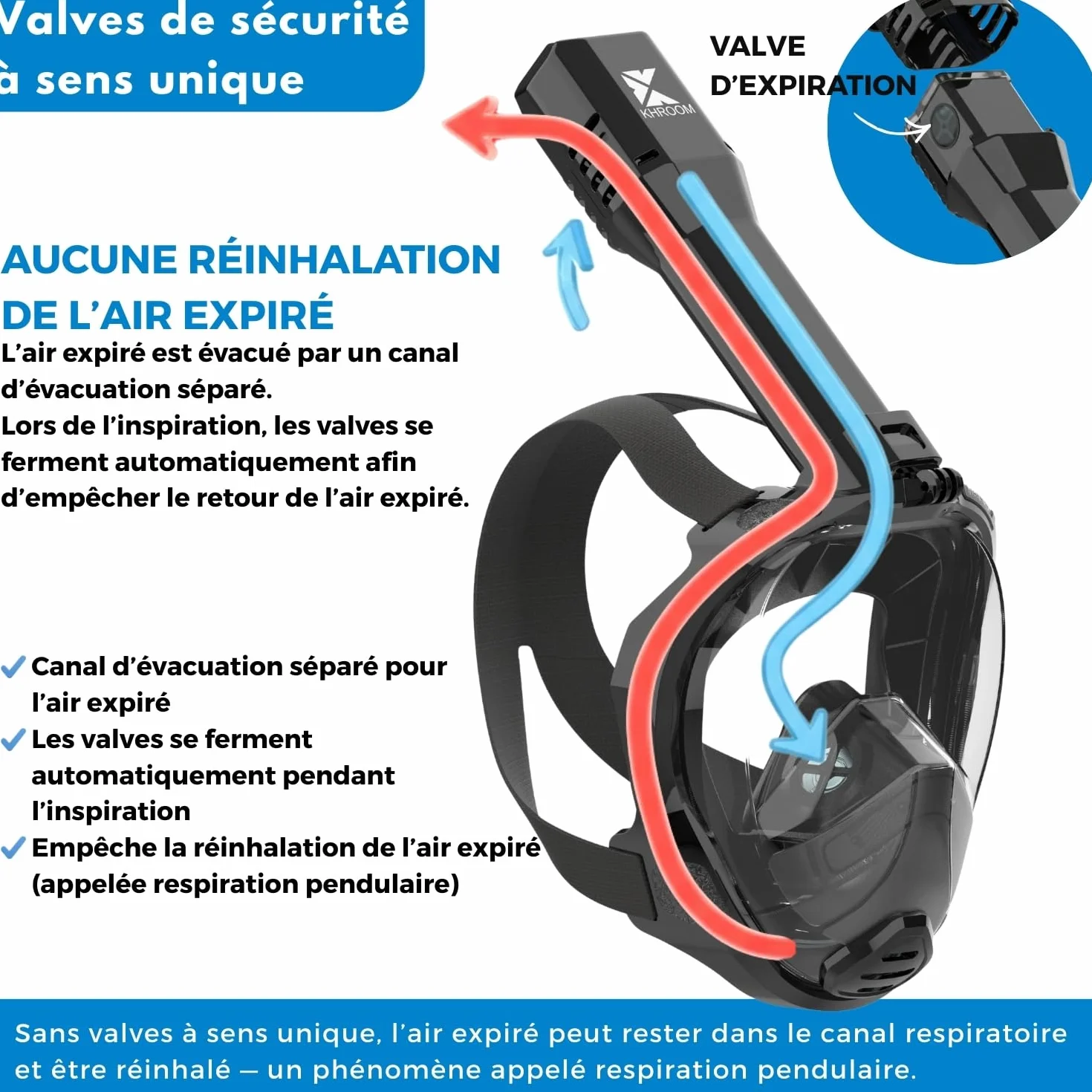 Khroom Masque de Plongée Intégral Seaview Pro Snorkeling Plein Visage Adulte sans Risque CO2