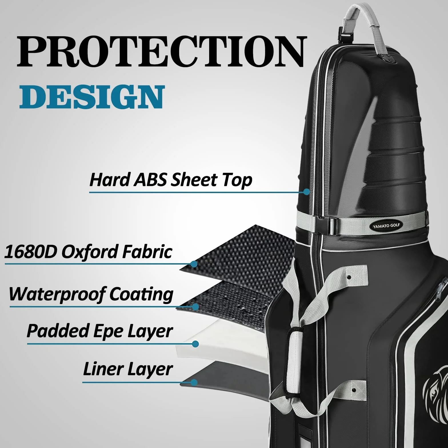Yamato Sac de Voyage de Golf avec Coque Rigide ABS pour Clubs de Golf, Bagages pour compagnies aériennes avec Roues, Excellent Cadeau de Golf pour Golfeur