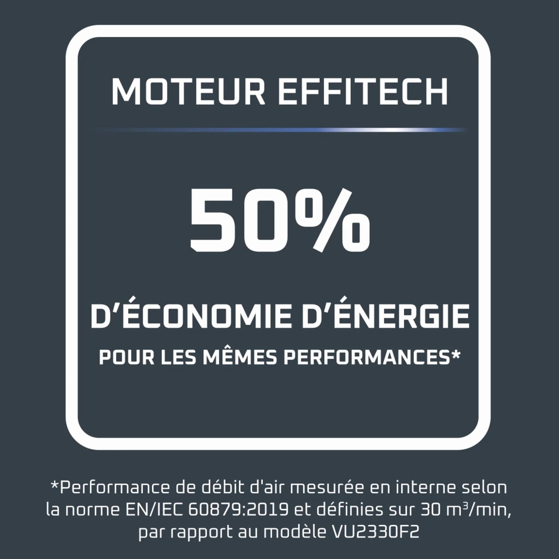 Rowenta Turbo Silence Extreme+ ventilateur de table 32 dB débit d'air 7,5 m 5 vitesses 2 modes automatiques oscillation 120° télécommande minuterie 8 h VU2750F0