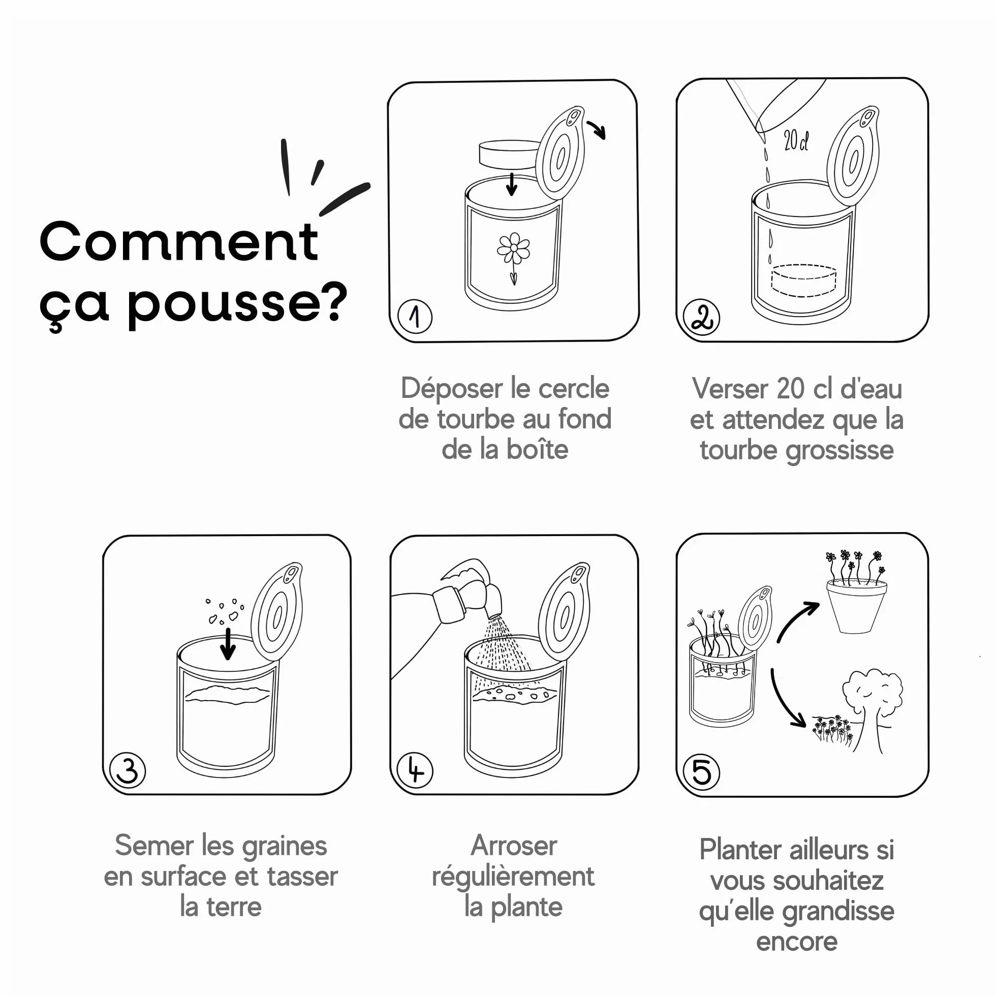 Mauvaises Graines Kit de Graines de Trèfles à Semer Cadeau Original Fabriqué en France