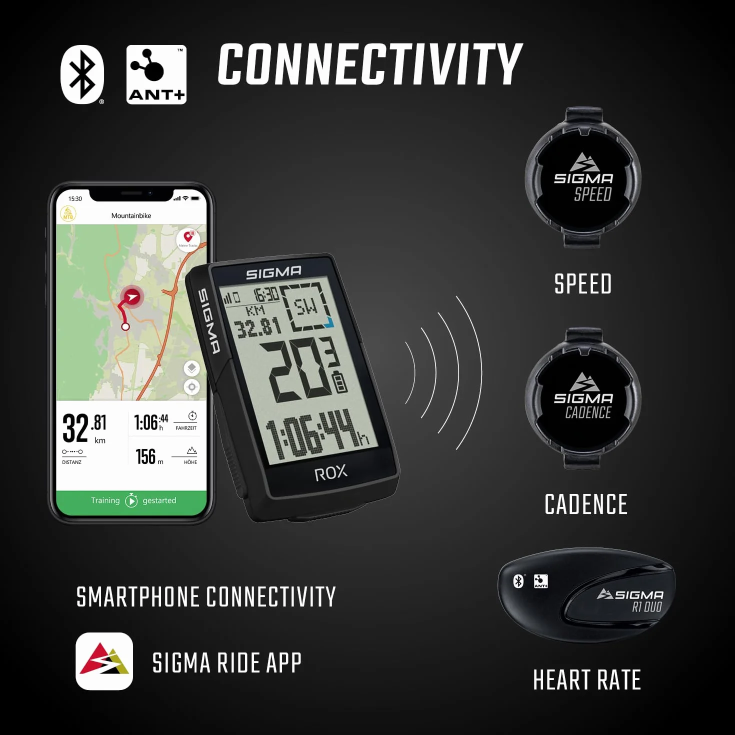 SIGMA ROX 4.0 SE| Édition spéciale |Ordinateur de vélo sans Fil GPS & Navigation INCL. OVERCLAMP Butler | Navigation GPS extérieure avec altimétrie | Compatible avec Les vélos électriques